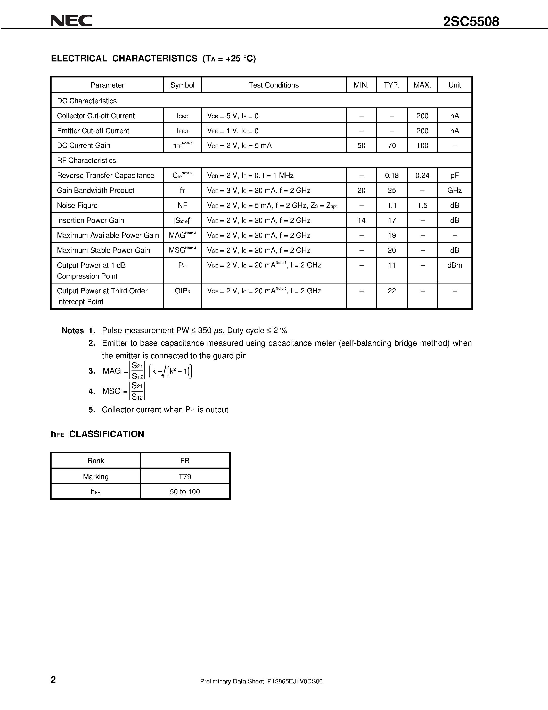 Datasheet 2SC5508-T2 - NPN SILICON RF TRANSISTOR FOR LOW NOISE/ HIGH-GAIN AMPLIFICATION FLAT-LEAD 4-PIN THIN SUPER MINI-MOLD page 2