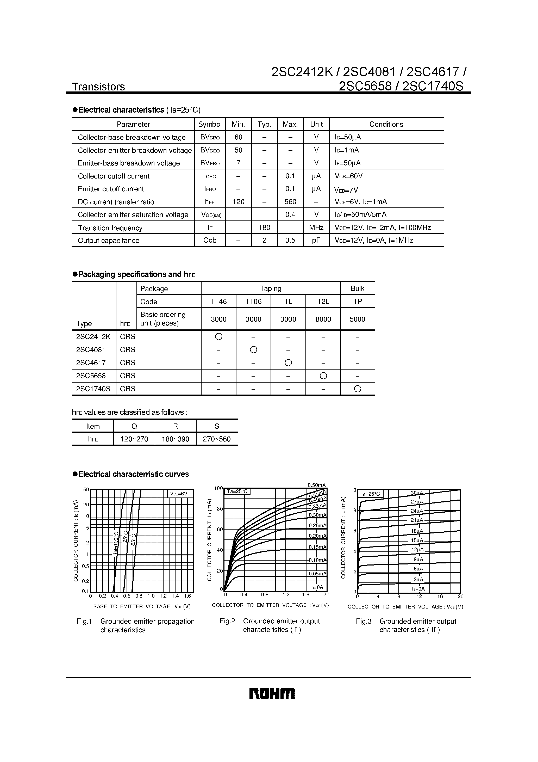 Даташит на микросхему 2SC5658 страница 2 Даташит 2SC5658 - 2SC4097 / 2SC1741S страница 2