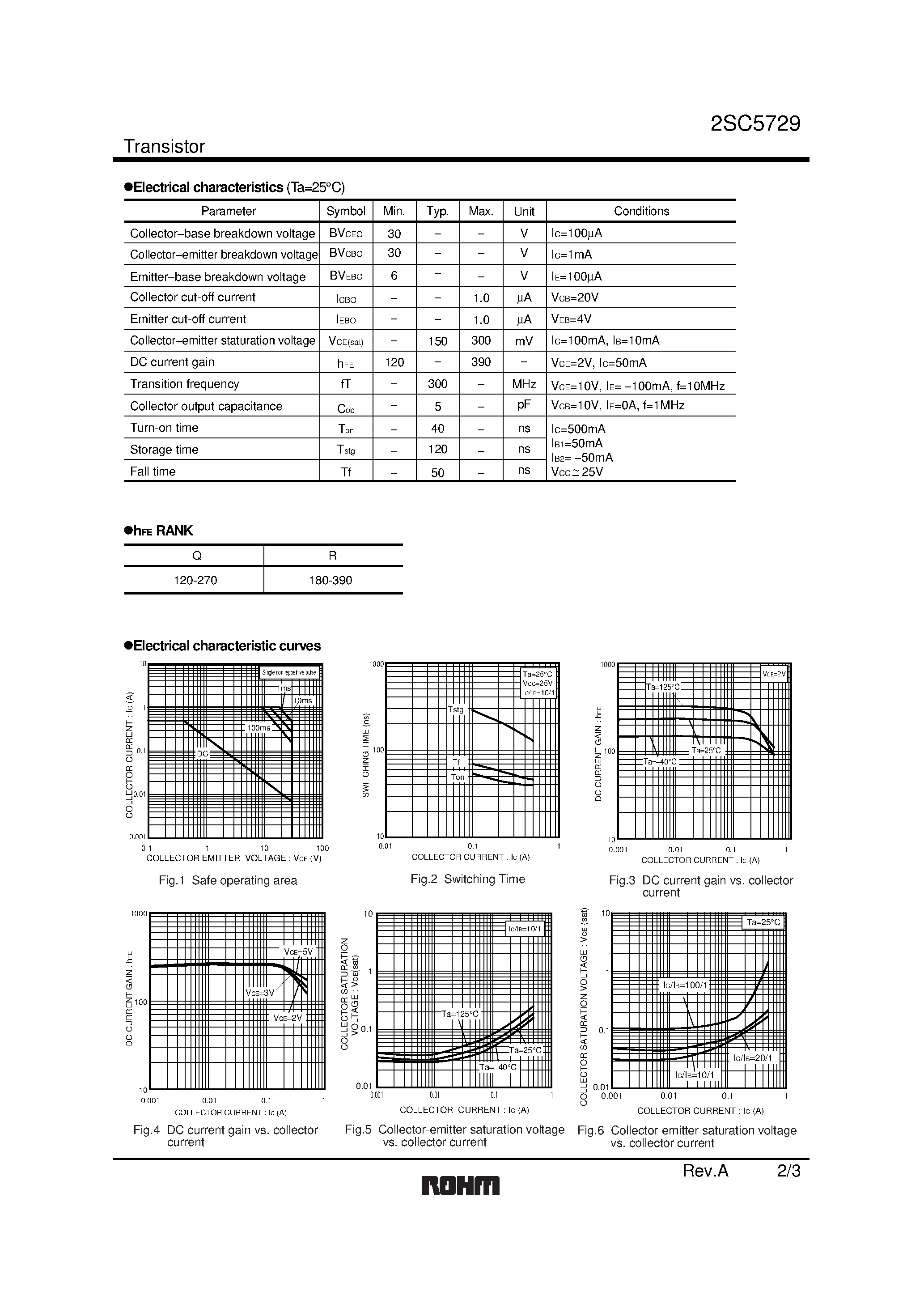 Datasheet 2SC5729 - Medium power transistor (30V/ 0.5A) page 2