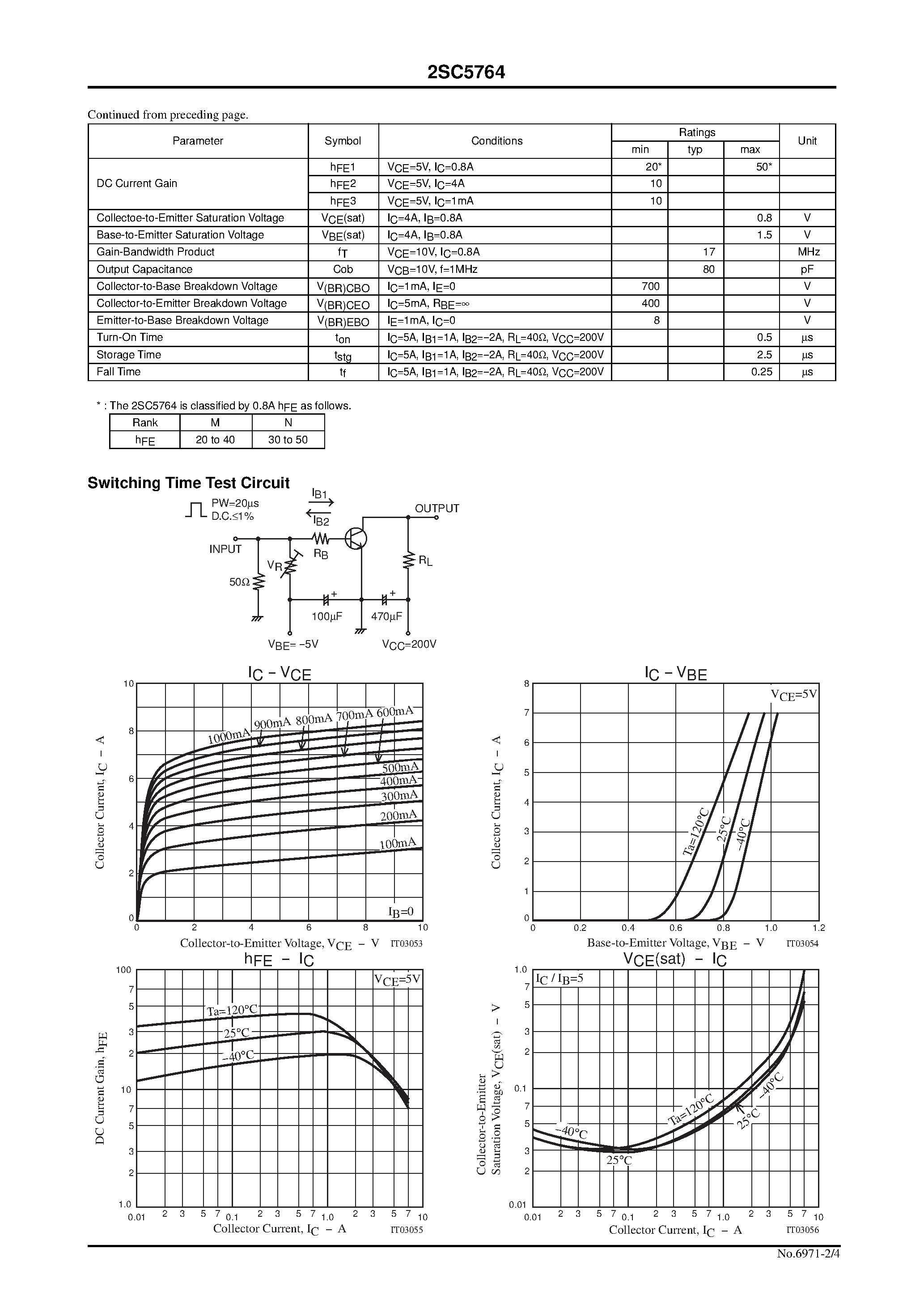 Даташит на микросхему 2SC5764 страница 2 Даташит 2SC5764 - Switching Regulator Applications страница 2