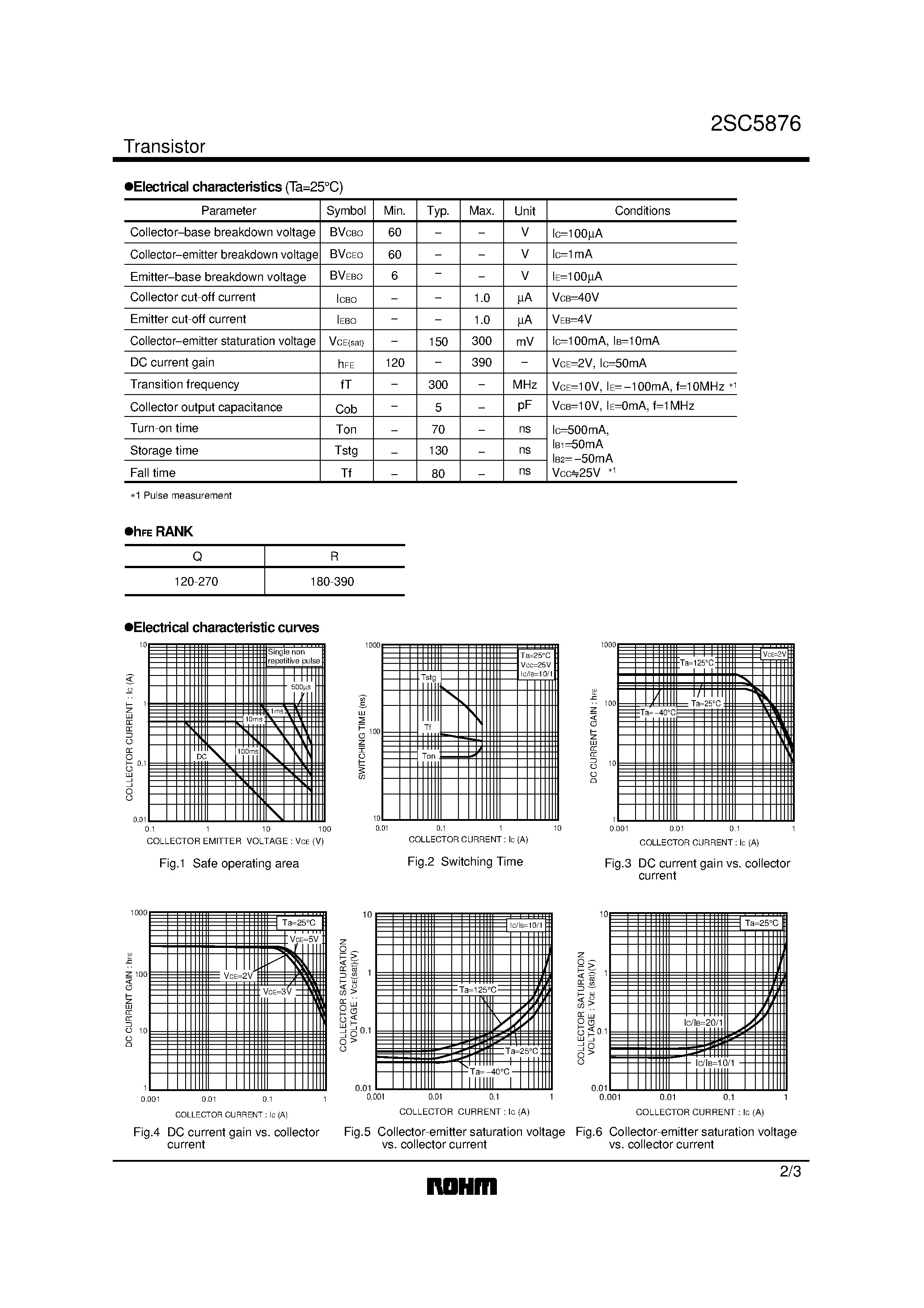 Datasheet 2SC5876 - Medium power transistor (60V/ 0.5A) page 2