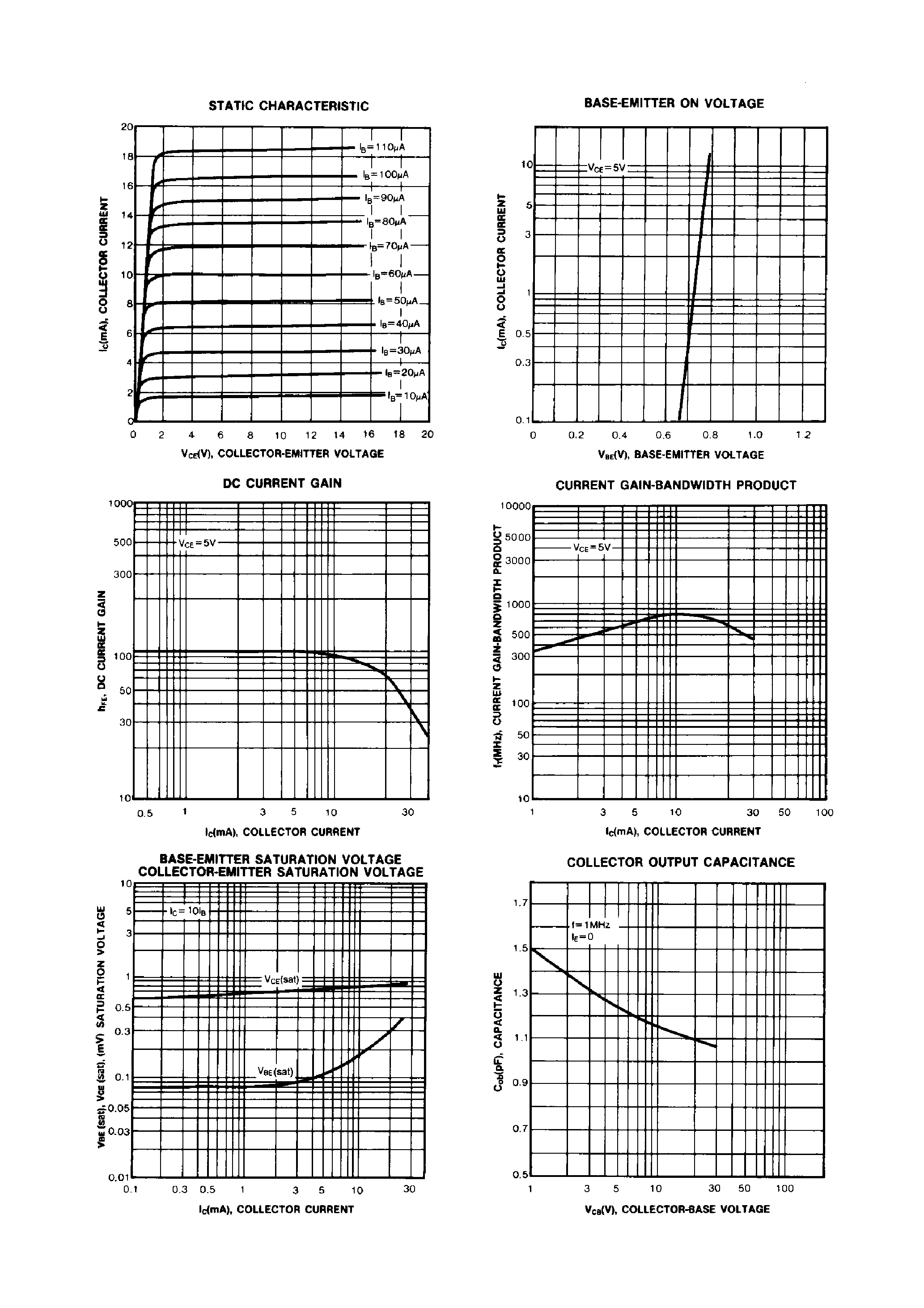 Даташит 2SC9016 - Transistors страница 2