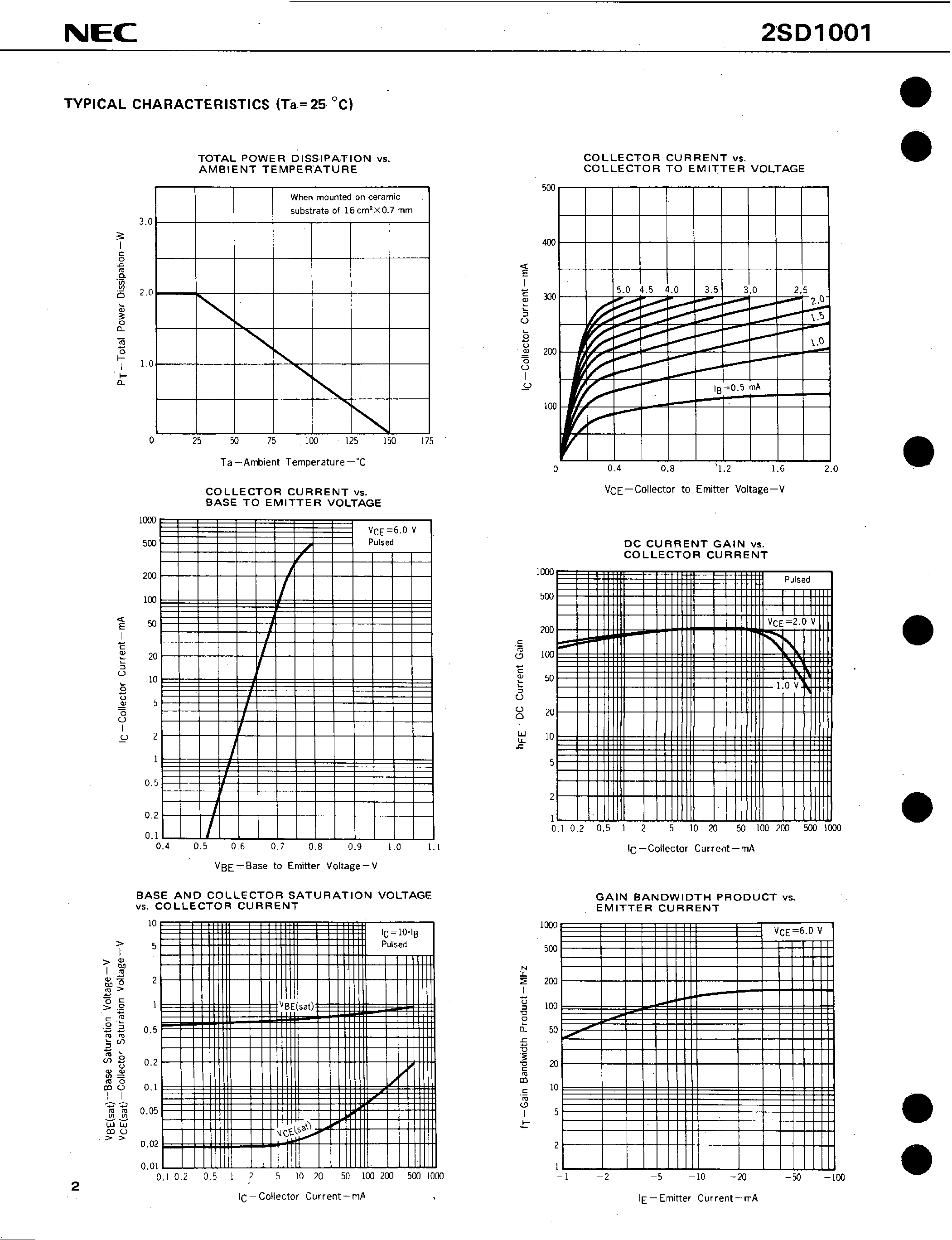 Даташит на микросхему 2SD1001 страница 2 Даташит 2SD1001 - NPN SILICON EPITAXIAL TRANSISTOR POWER MINI MOLD страница 2