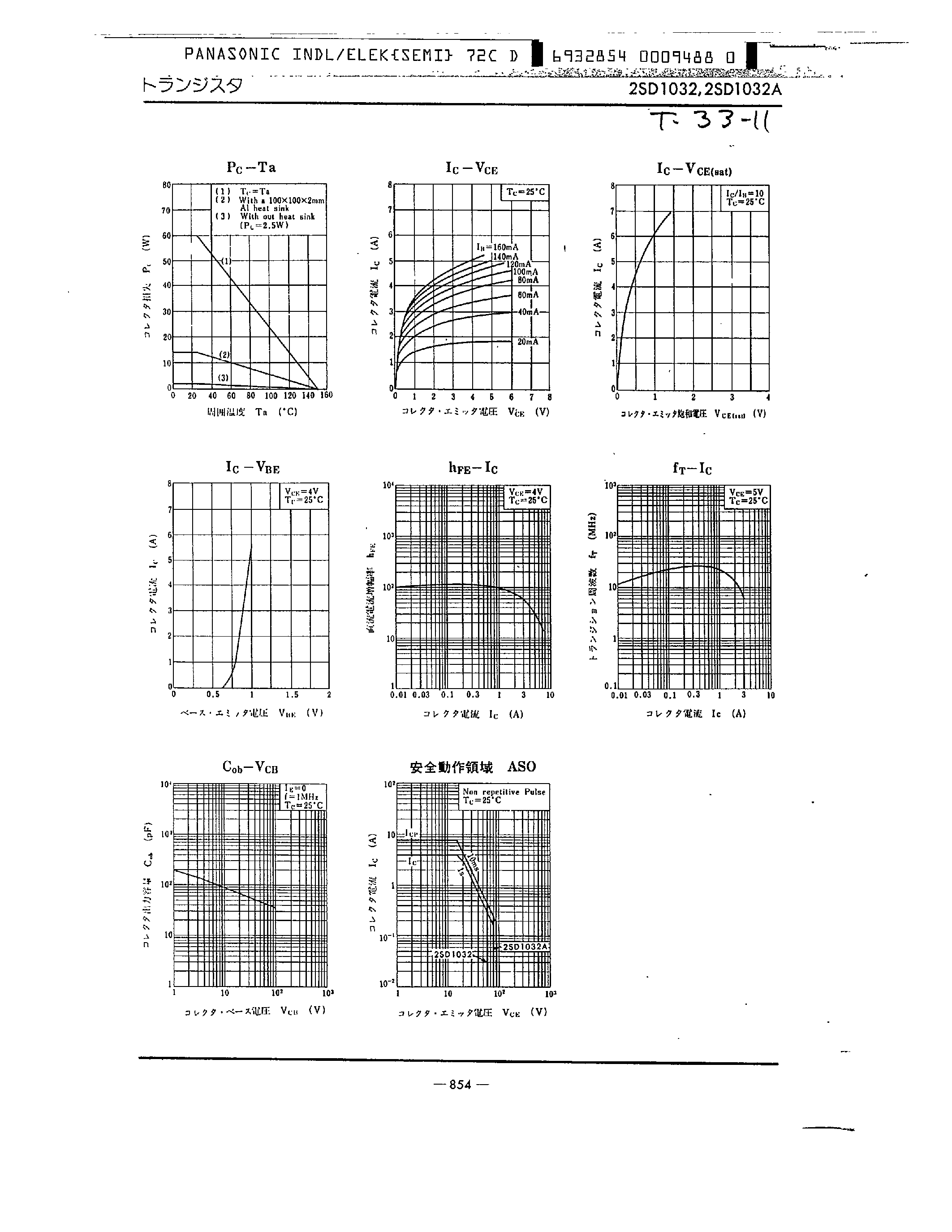 Datasheet 2SD1032A - SI NPN TRIPLE DIFFUSED PLANAR page 2