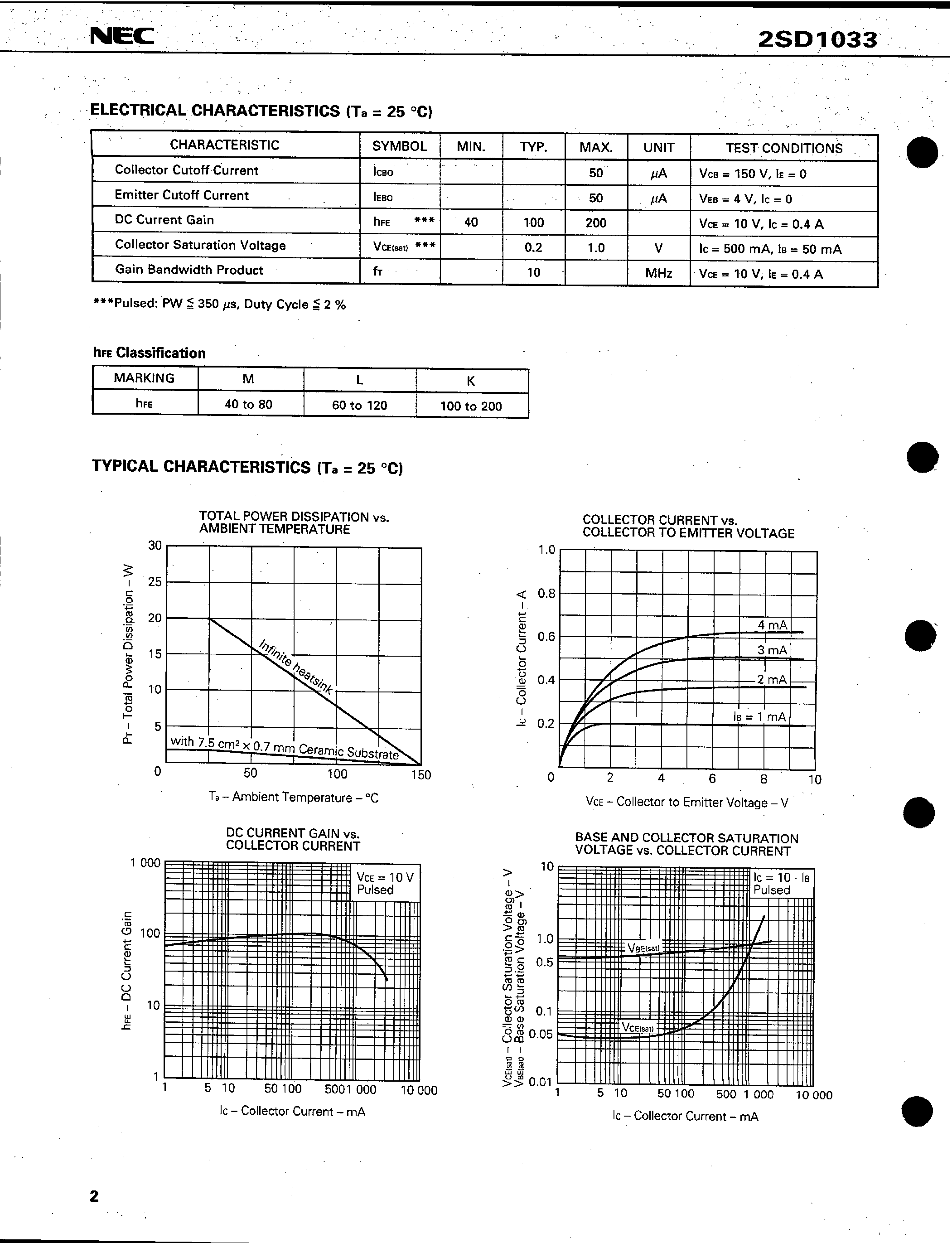 Datasheet 2SD1033 - NPN SILICON EPITAXIAL TRANSISTOR MP-3 page 2