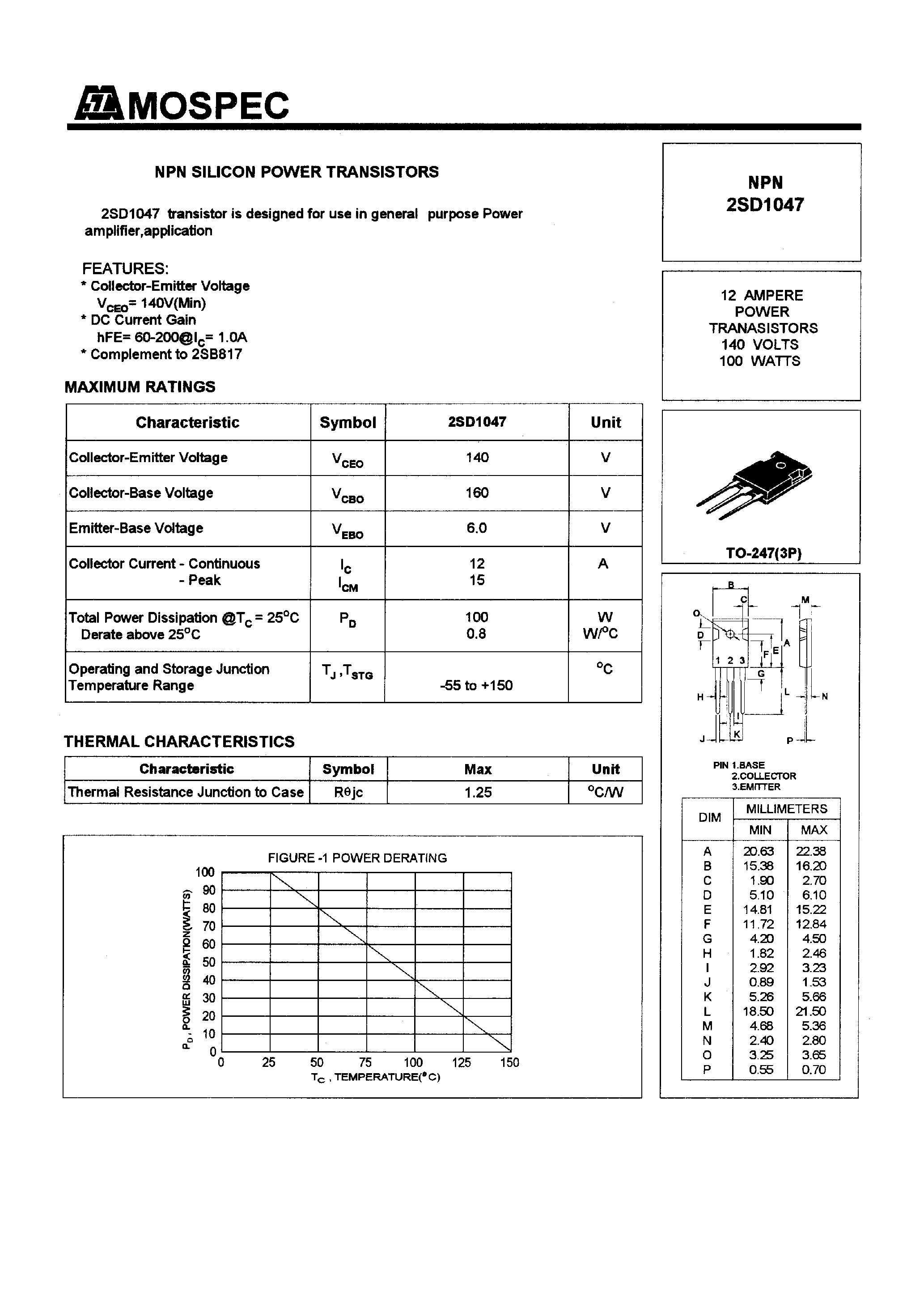 Datasheet 2SD1047 - POWER TRANSISTORS(12A/140V/100W) page 1