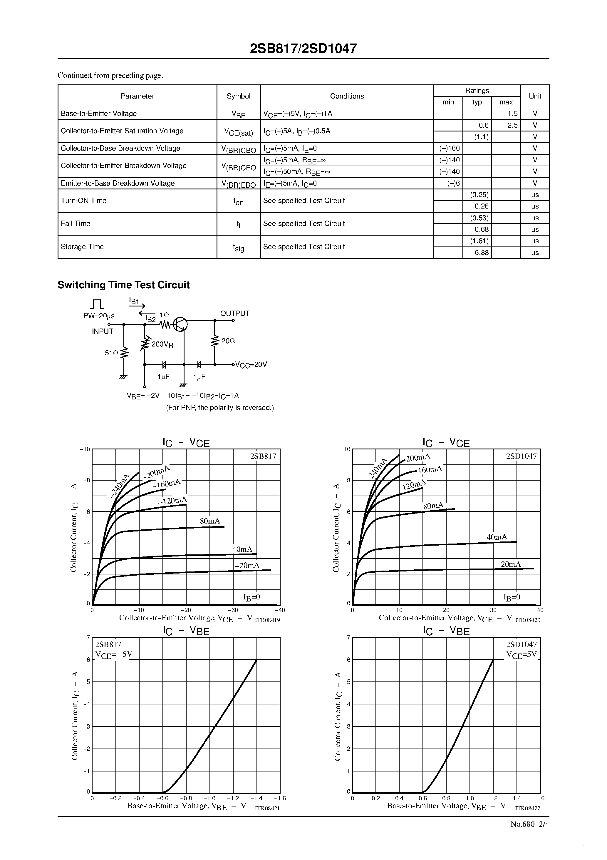 Datasheet 2SD1047 - 140V/12A/ AF 60W Output Applications page 2