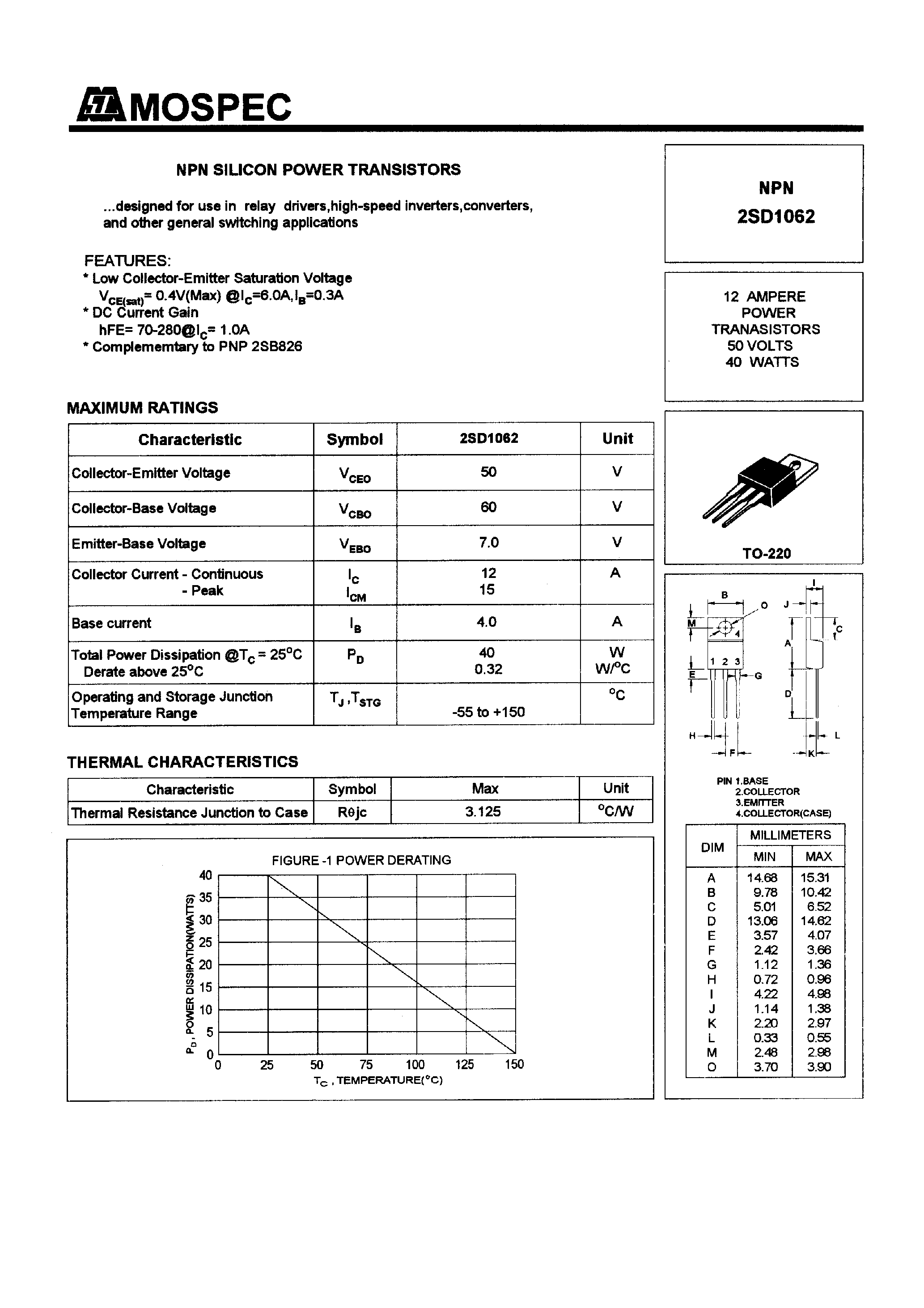 Datasheet 2SD1062 - POWER TRANSISTORS(12A/50V/40W) page 1