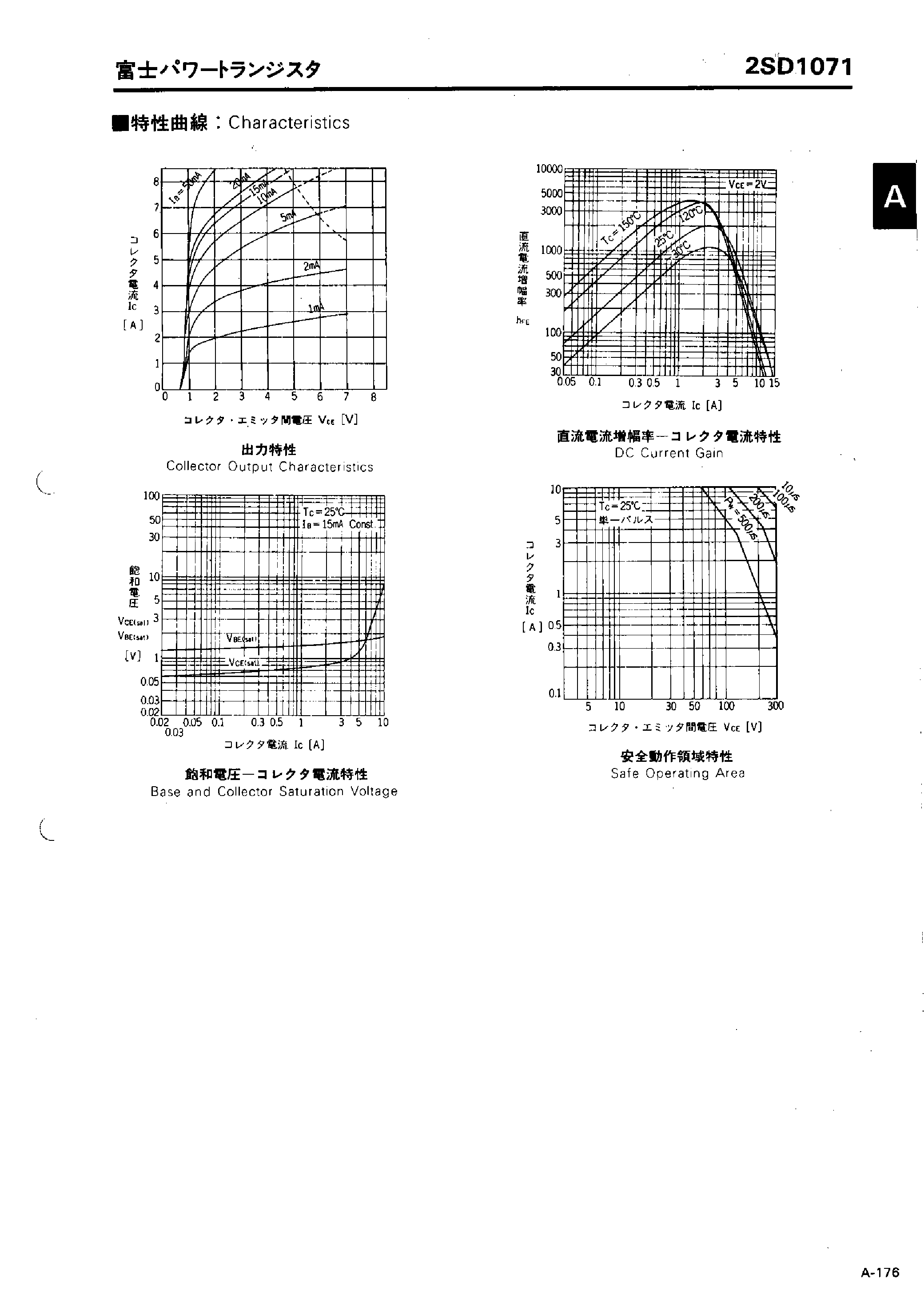 Даташит 2sd1071 - TRIPLE DIFFUSED PLANER TYPE ULTRA HIGH TRANSISTOR страница 2