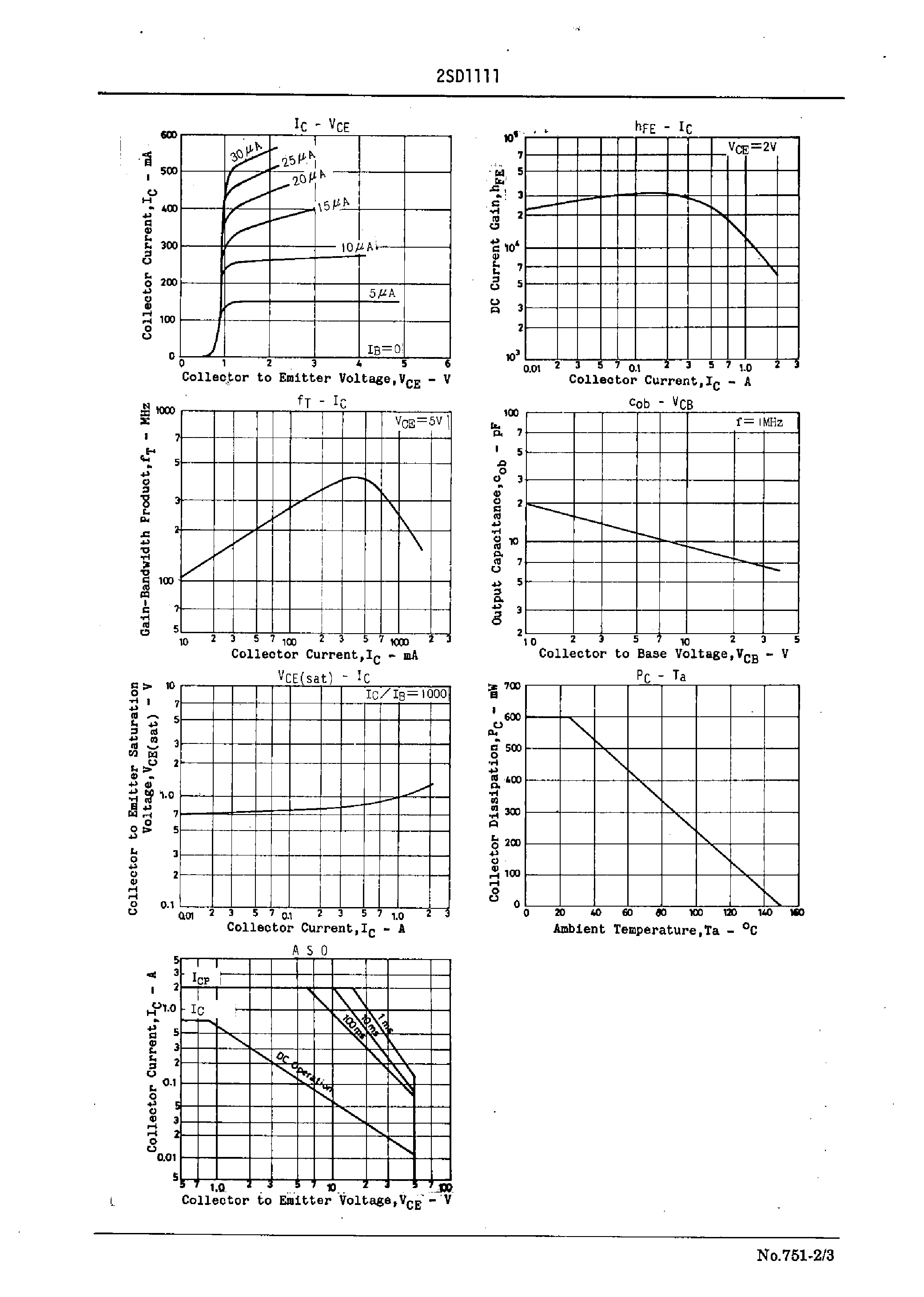 Datasheet 2SD1111 page 2 Datasheet 2SD1111 - Driver Applications page 2