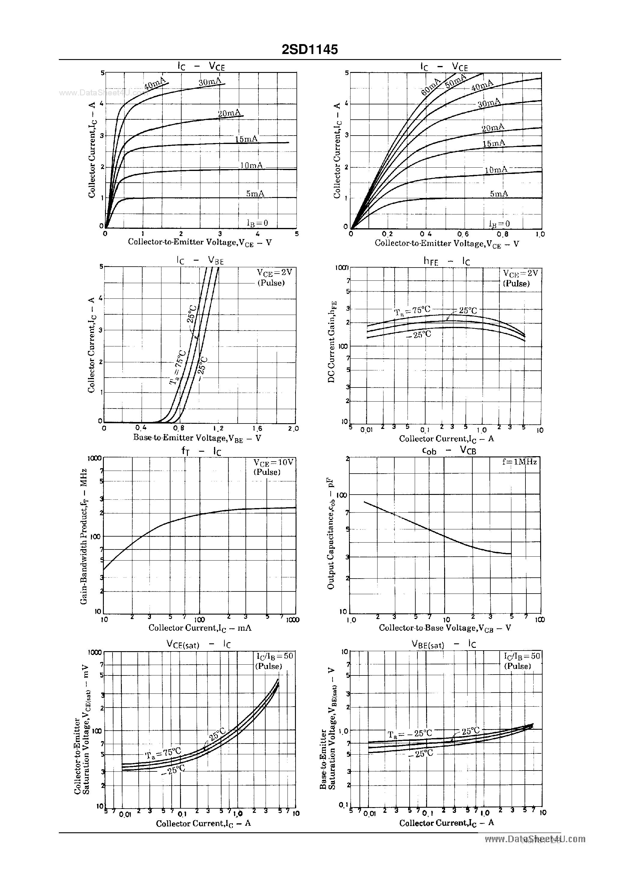 Datasheet 2SD1145 - High-Current Driver Applications page 2