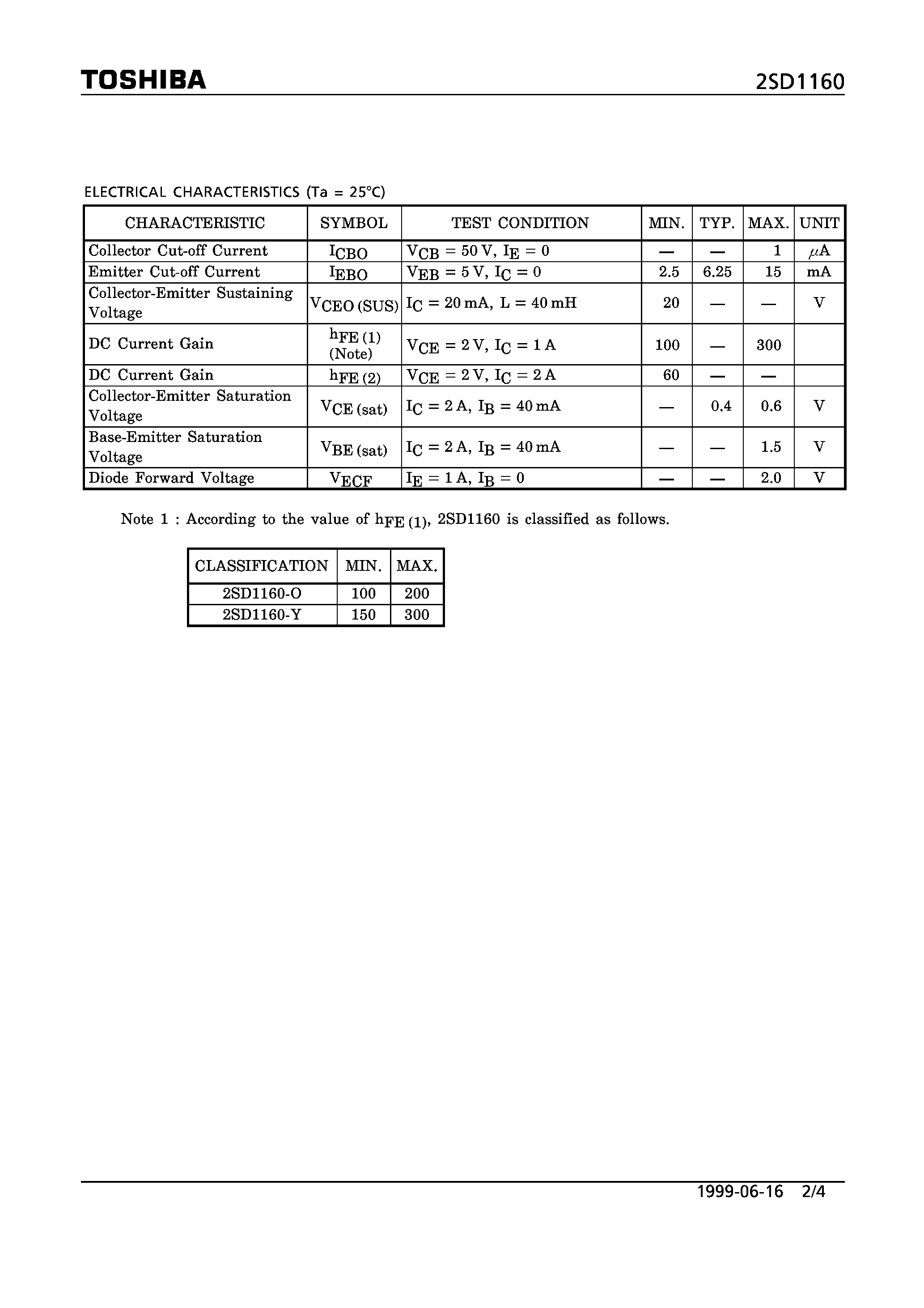 Datasheet 2SD1160 - NPN EPITAXIAL TYPE (SWITCHING/ SUITABLE FOR MOTOR DRIVER APPLICATIONS) page 2