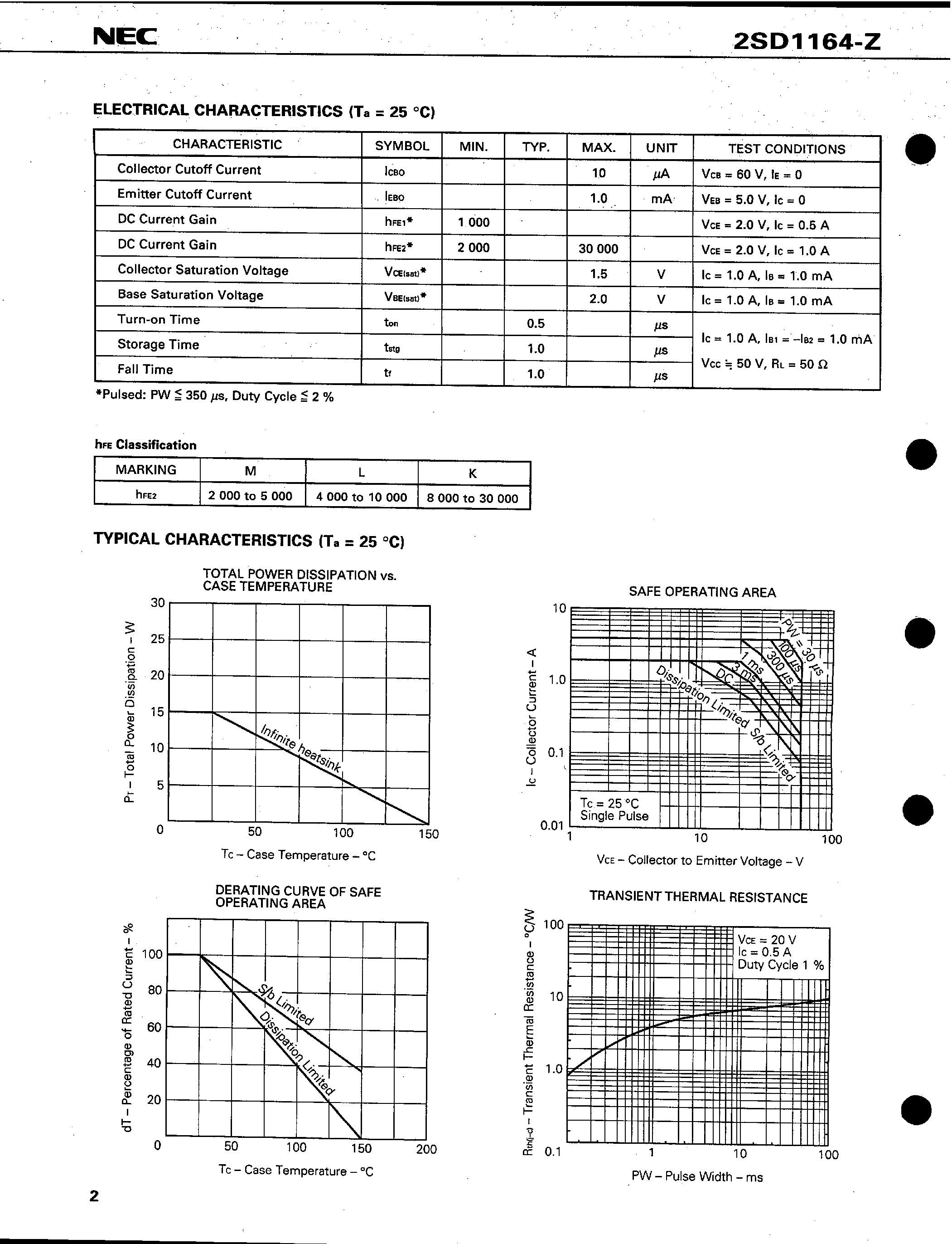 Datasheet 2SD1164-Z page 2 Datasheet 2SD1164-Z - NPN SILICON EPITAXIAL TRANSISTOR MP-3 page 2