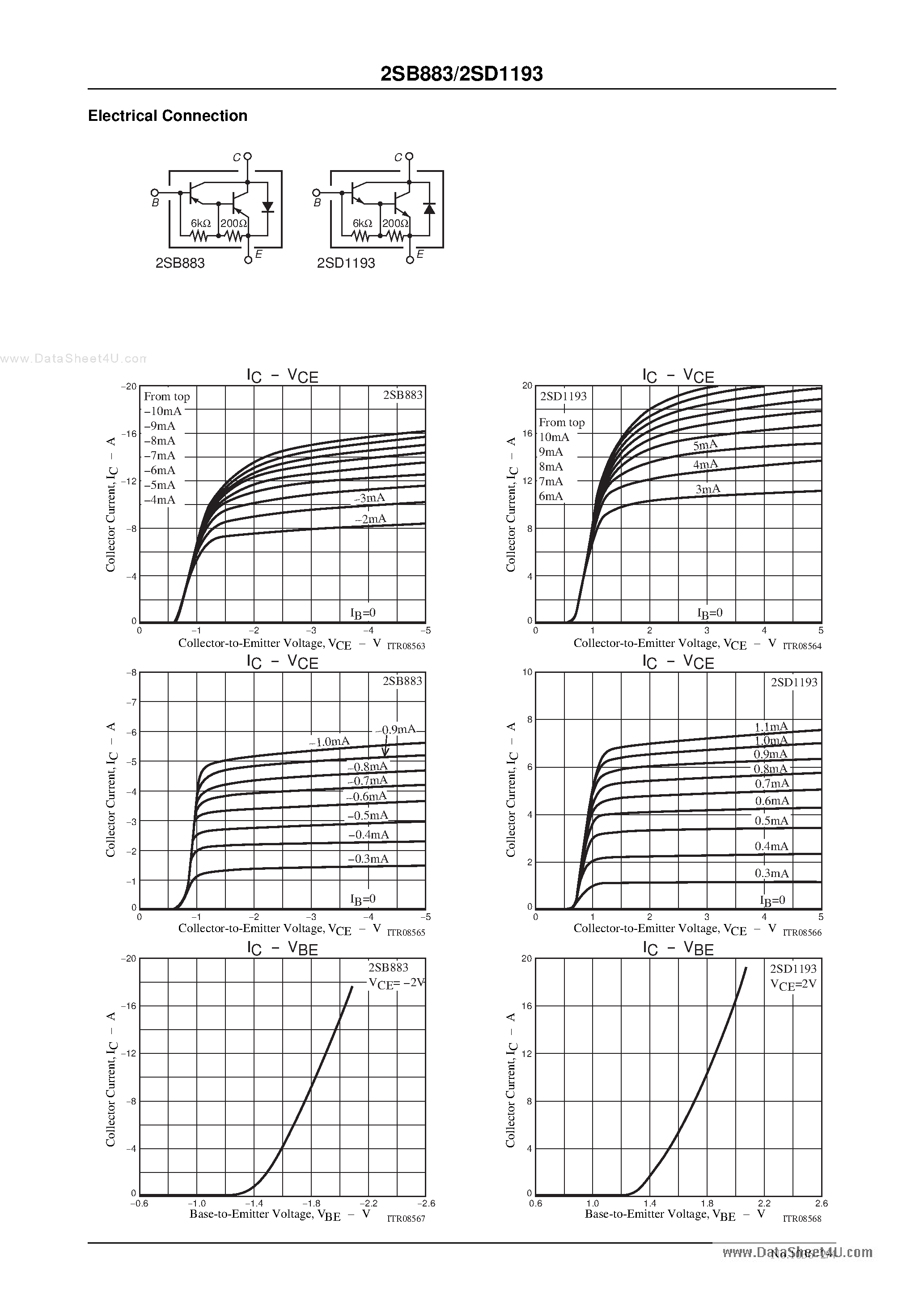 Datasheet 2SD1193 - Driver Applications page 2