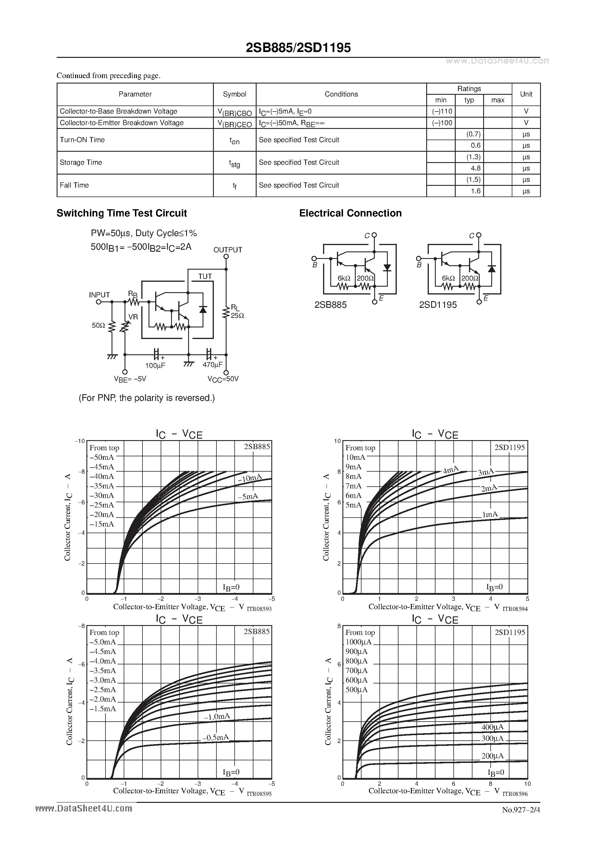 Datasheet 2SD1195 - Driver Applications page 2