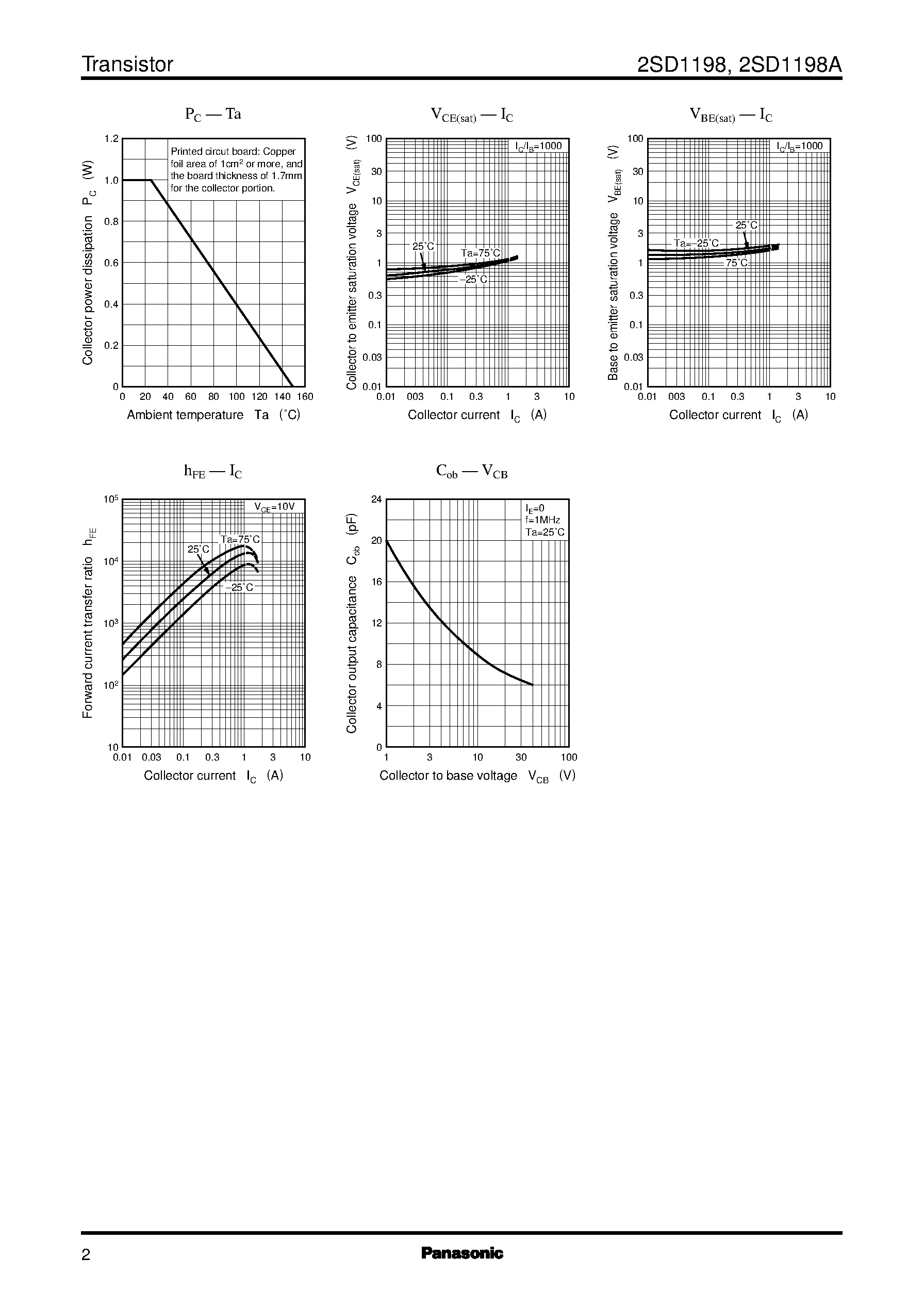 Datasheet 2SD1198A - Silicon NPN epitaxial planer type darlington page 2