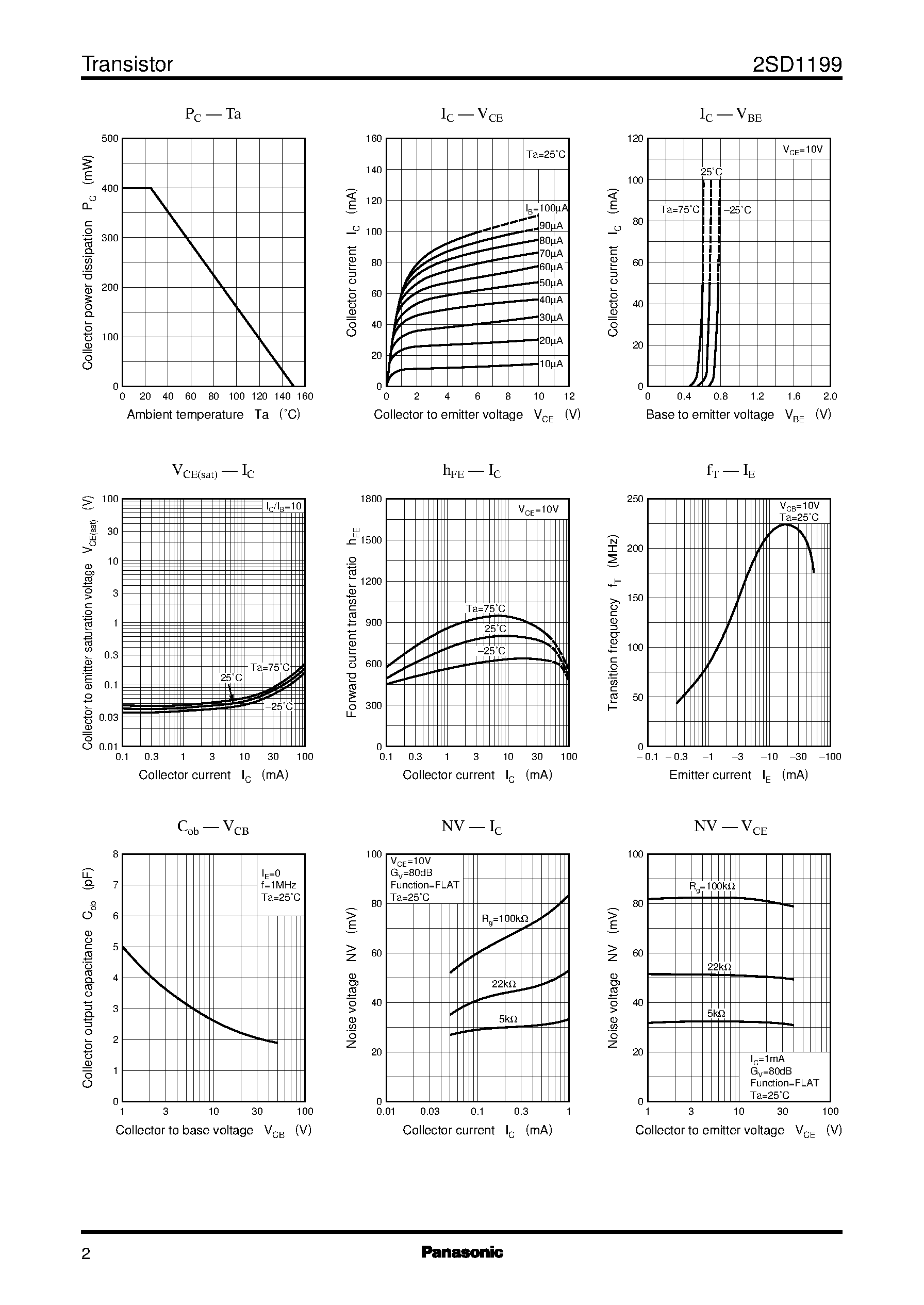 Datasheet 2SD1199 - Silicon NPN epitaxial planer type(For low-frequency amplification) page 2