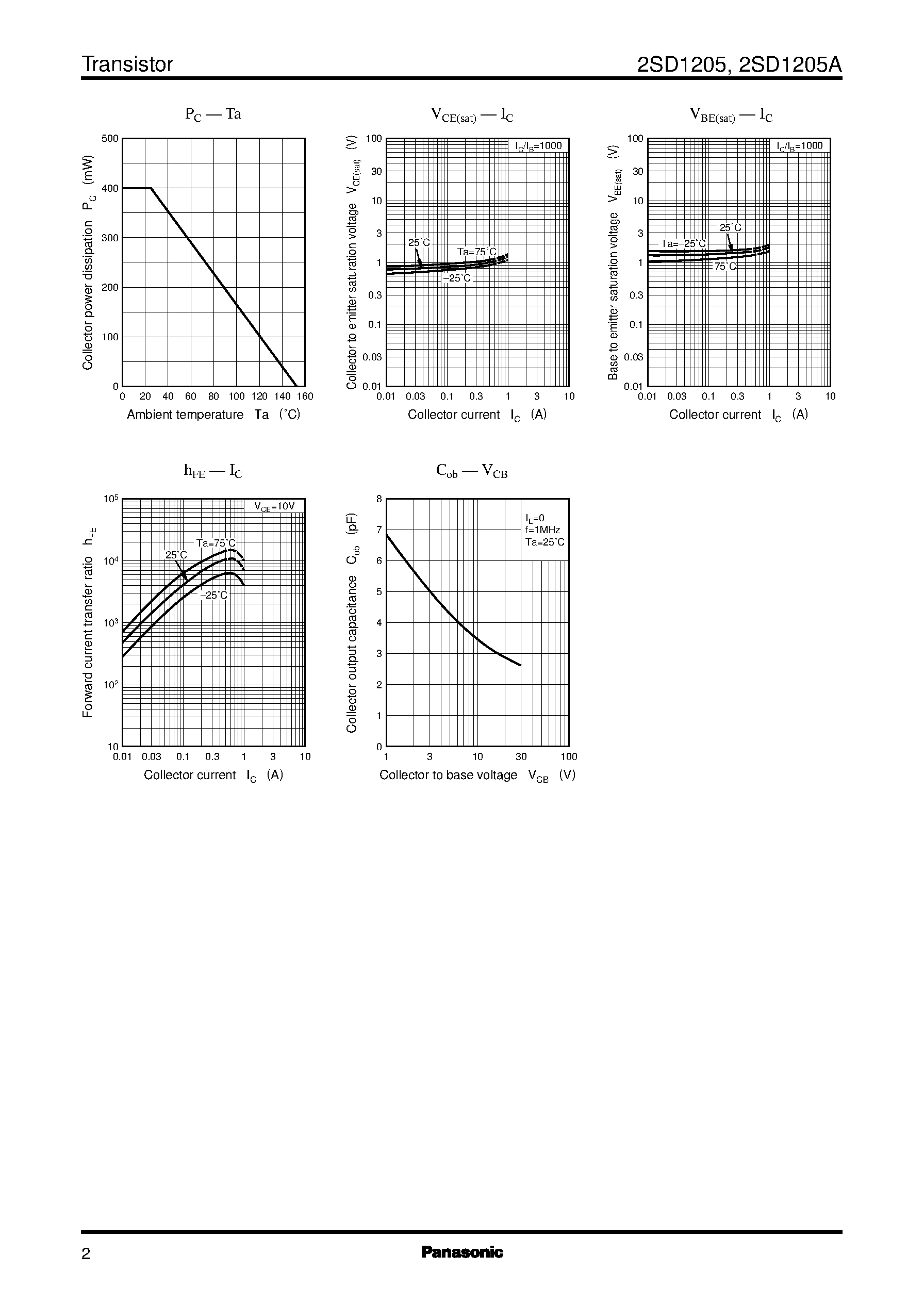 Datasheet 2SD1205A - Silicon NPN epitaxial planer type darlington(For low-frequency amplification) page 2