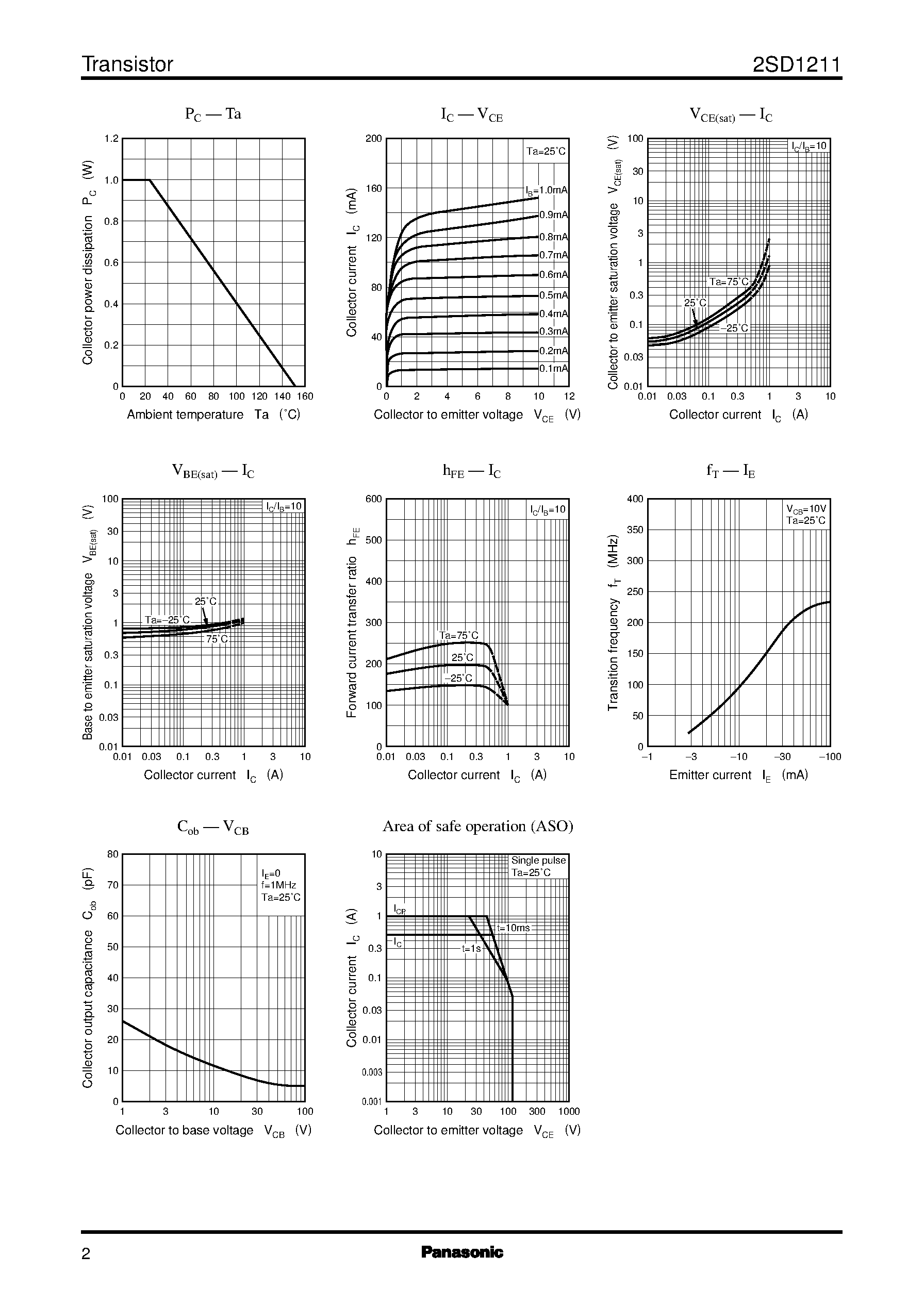 Datasheet 2SD1211 - Silicon NPN epitaxial planer type(For low-frequency amplification) page 2