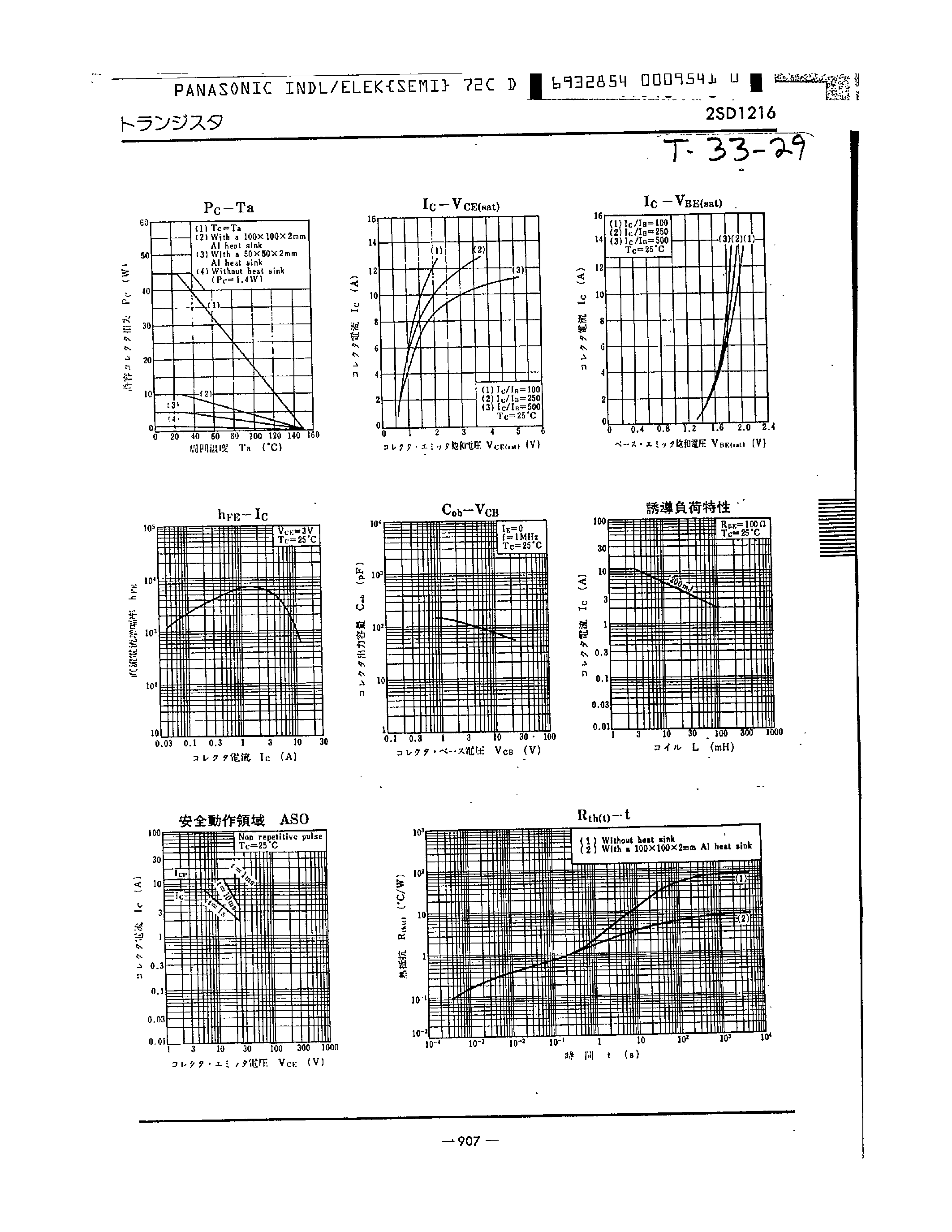 Datasheet 2SD1216 - SI NPN PLANAR DARLINGTON page 2