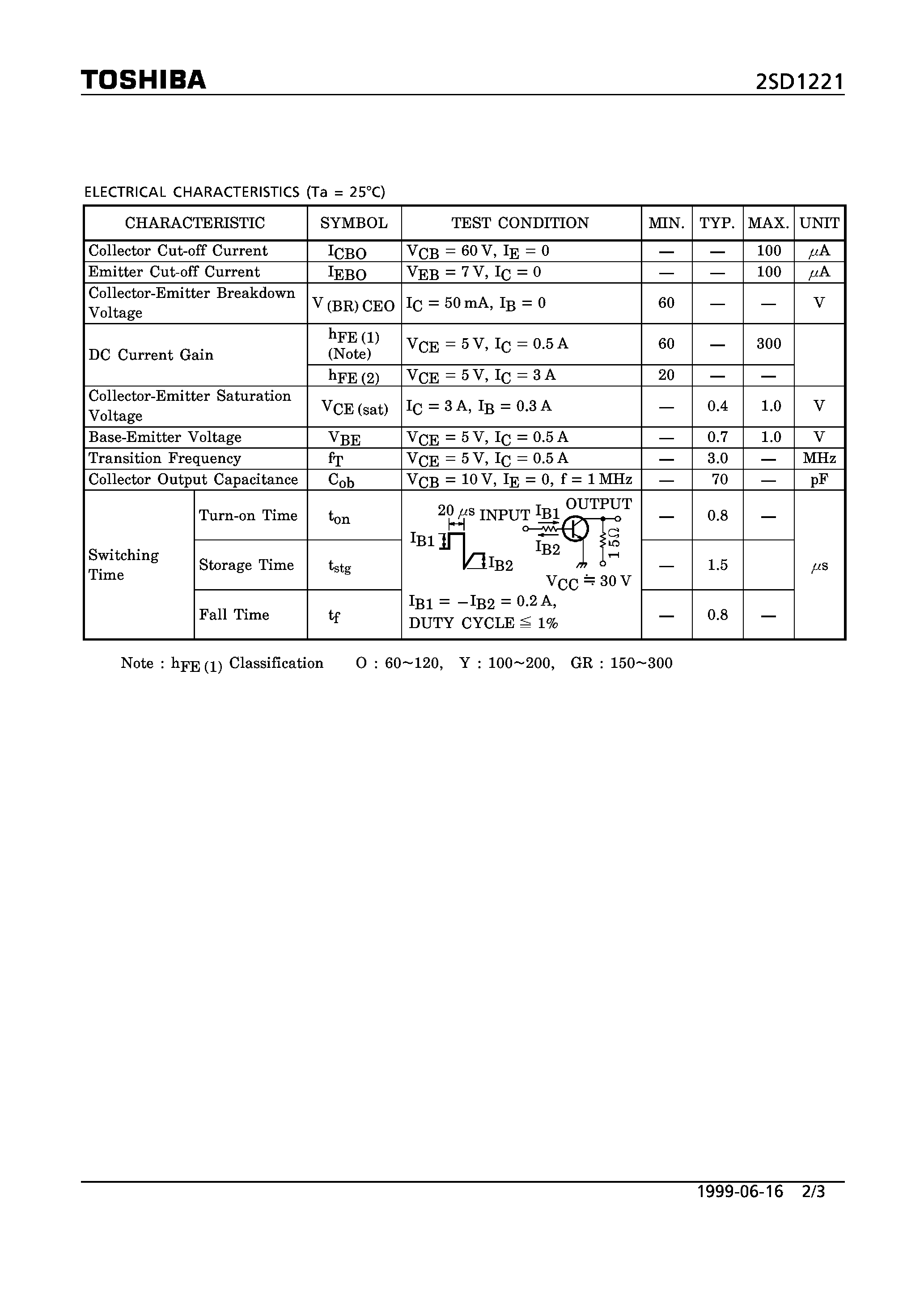 Datasheet 2SD1221 - NPN TRIPLE DIFFUSED TYPE (AUDIO FREQUENCY POWER AMPLIFIER APPLICATION) page 2