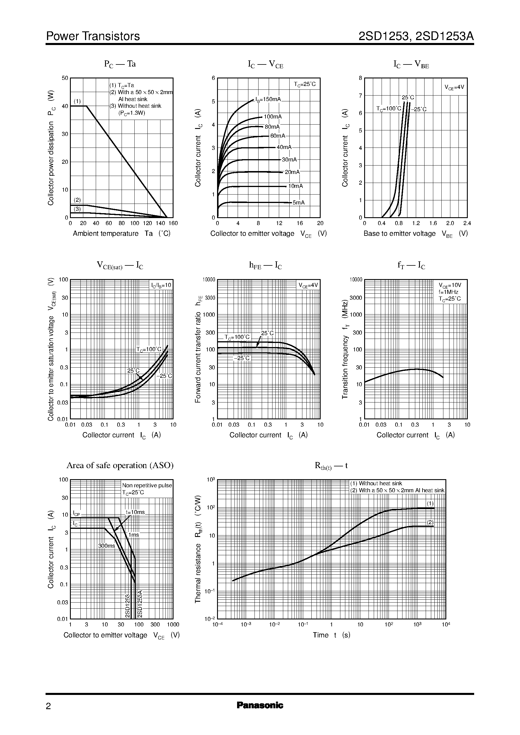 Datasheet 2SD1253 page 2 Datasheet 2SD1253 - Silicon PNP epitaxial planar type(For power amplification) page 2