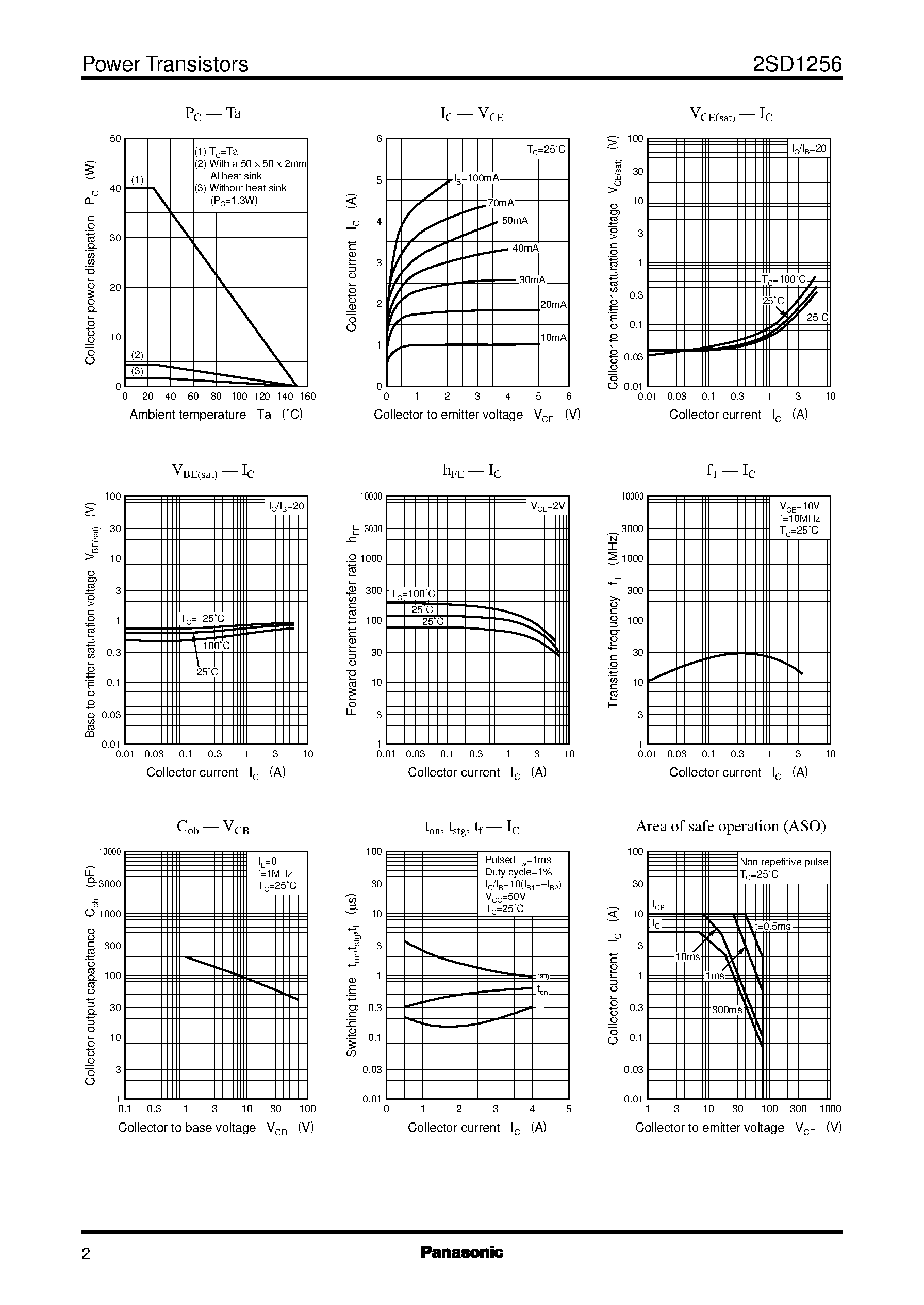 Datasheet 2SD1256 - Silicon PNP epitaxial planar type(For power switching) page 2