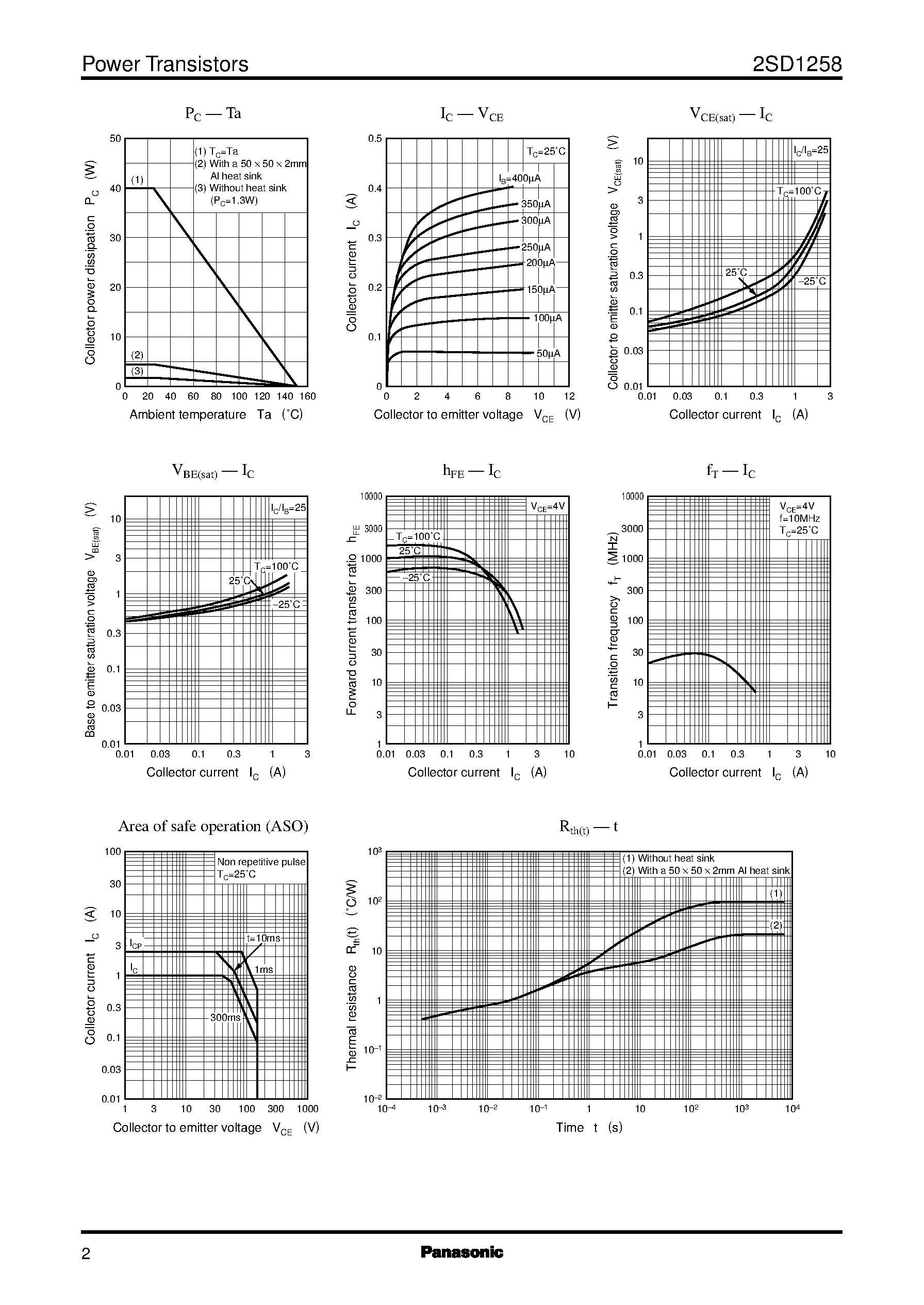 Datasheet 2SD1258 page 2 Datasheet 2SD1258 - Silicon NPN triple diffusion planar type(For power amplification with high forward current transfer ratio) page 2