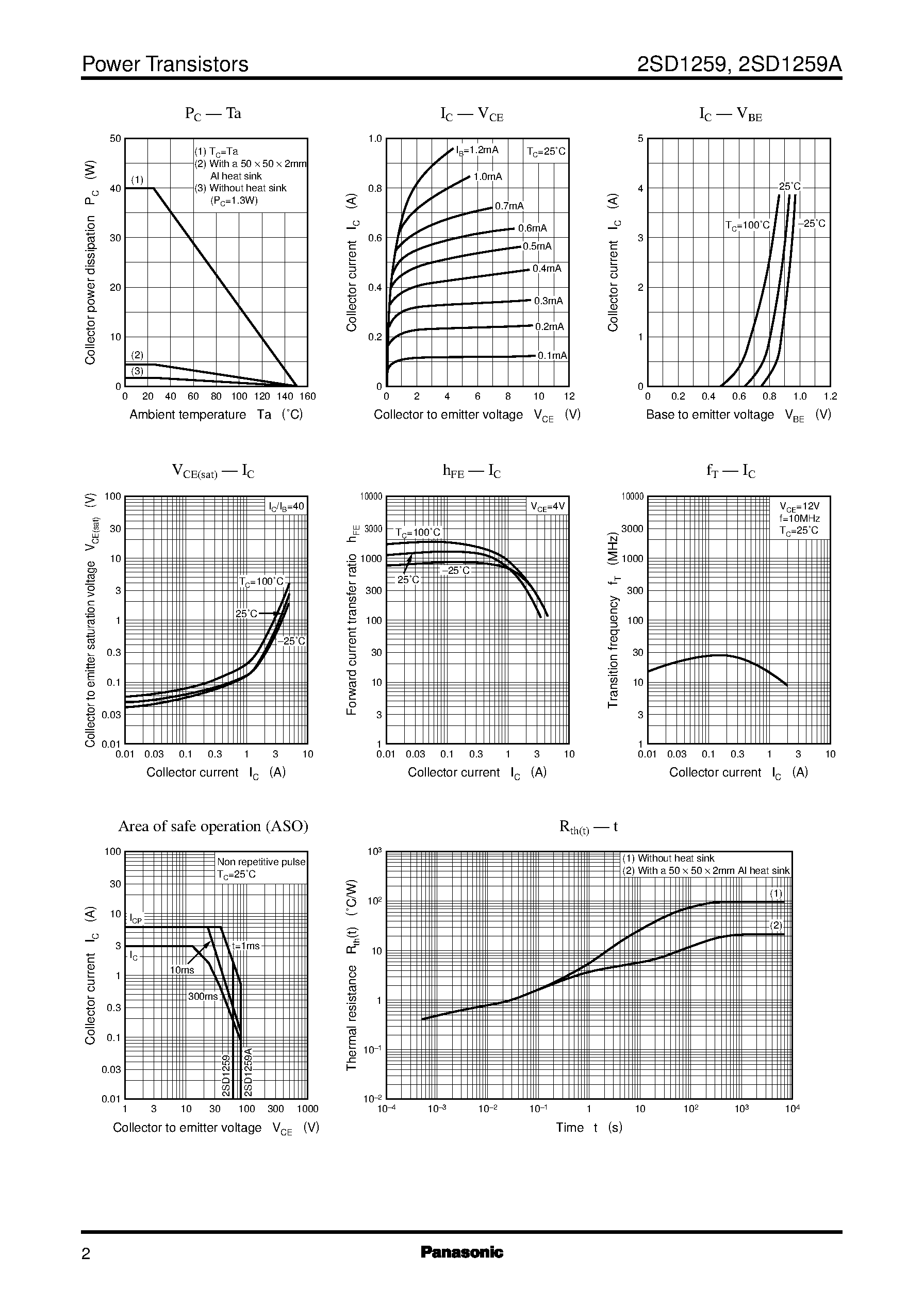 Datasheet 2SD1259A page 2 Datasheet 2SD1259A - Silicon NPN triple diffusion planar type page 2