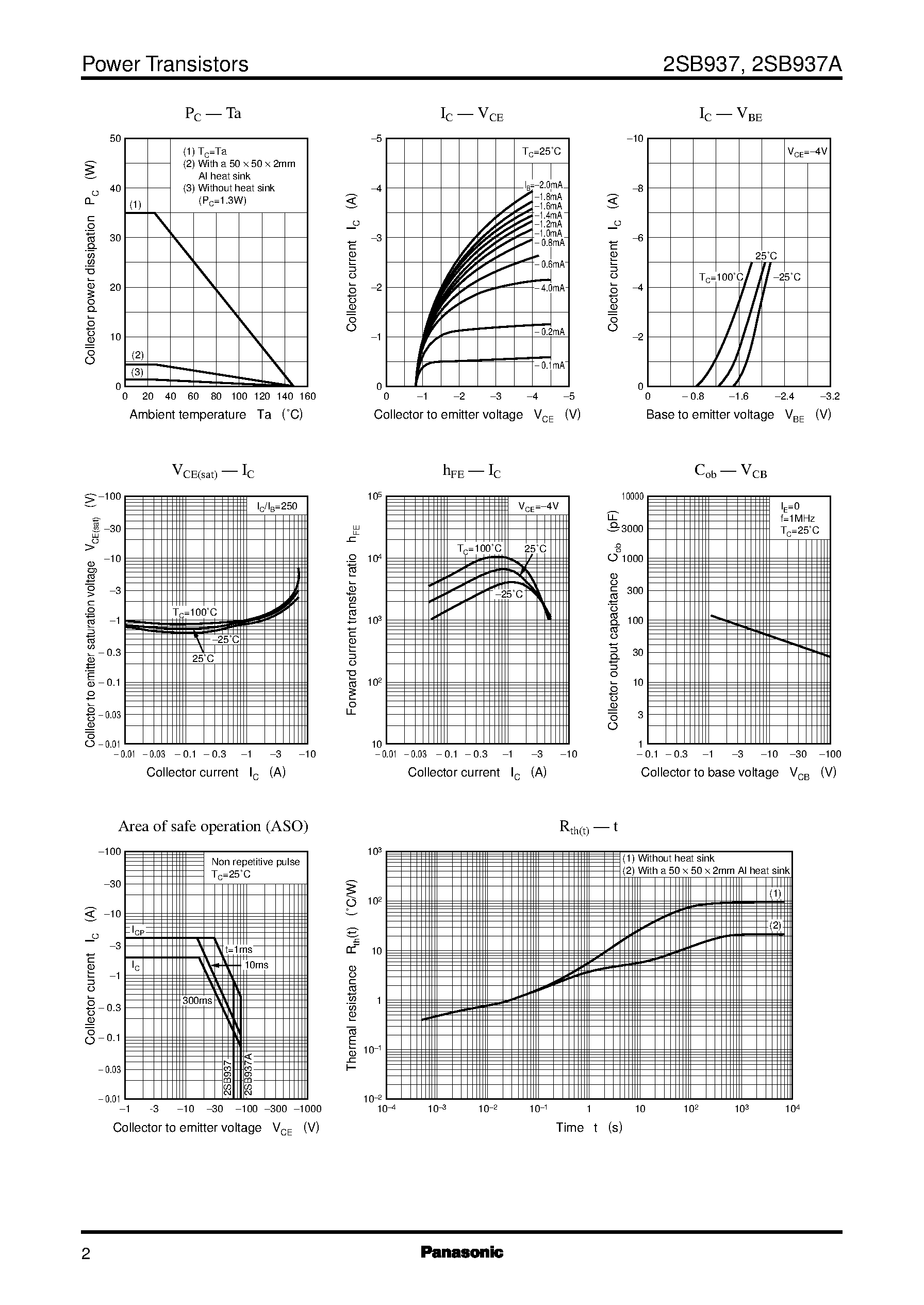 Datasheet 2SD1260A page 2 Datasheet 2SD1260A - Silicon NPN triple diffusion planar type Darlington(For power amplification) page 2