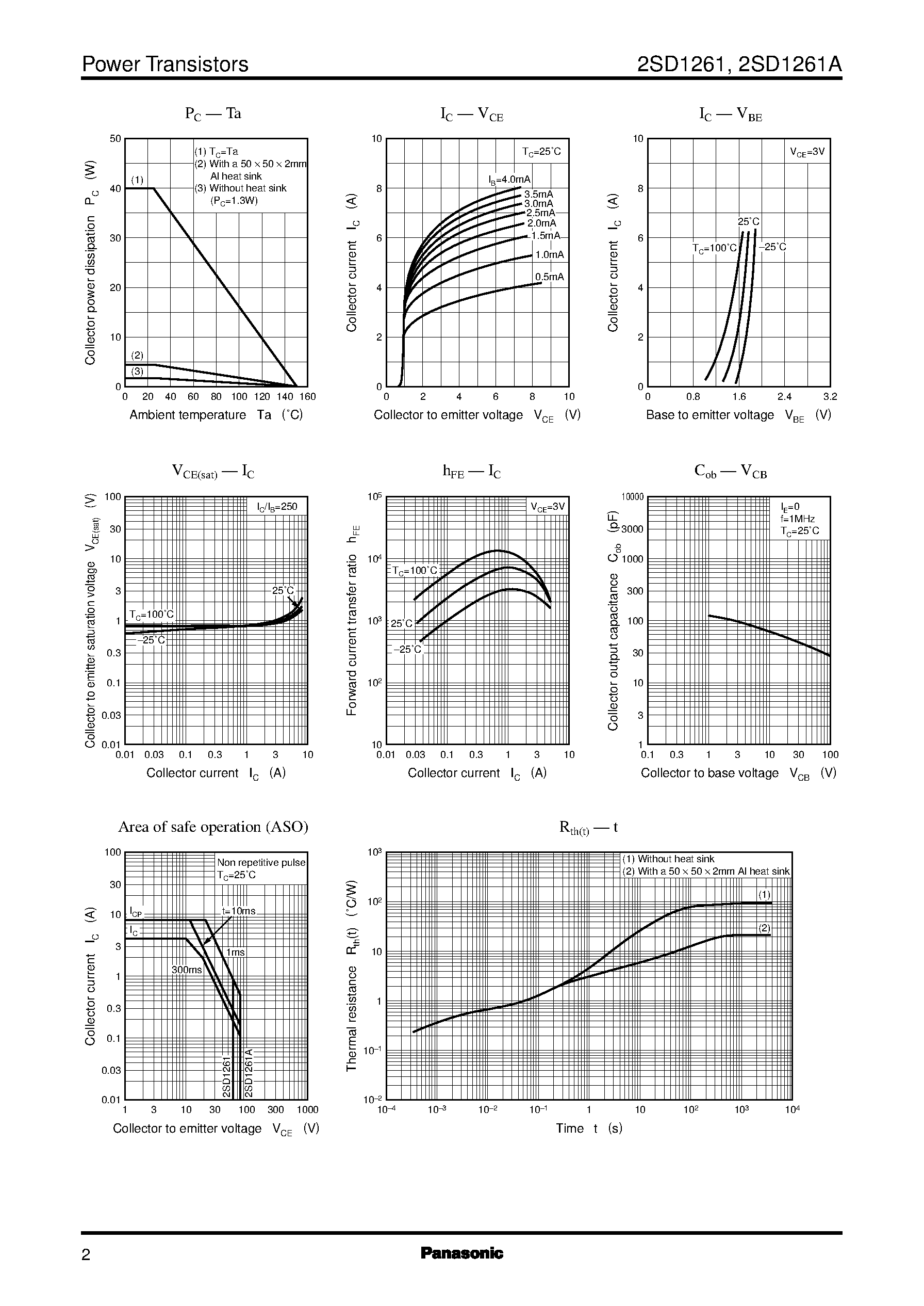 Datasheet 2SD1261 - Silicon PNP epitaxial planar type Darlington(For power amplification and switching) page 2