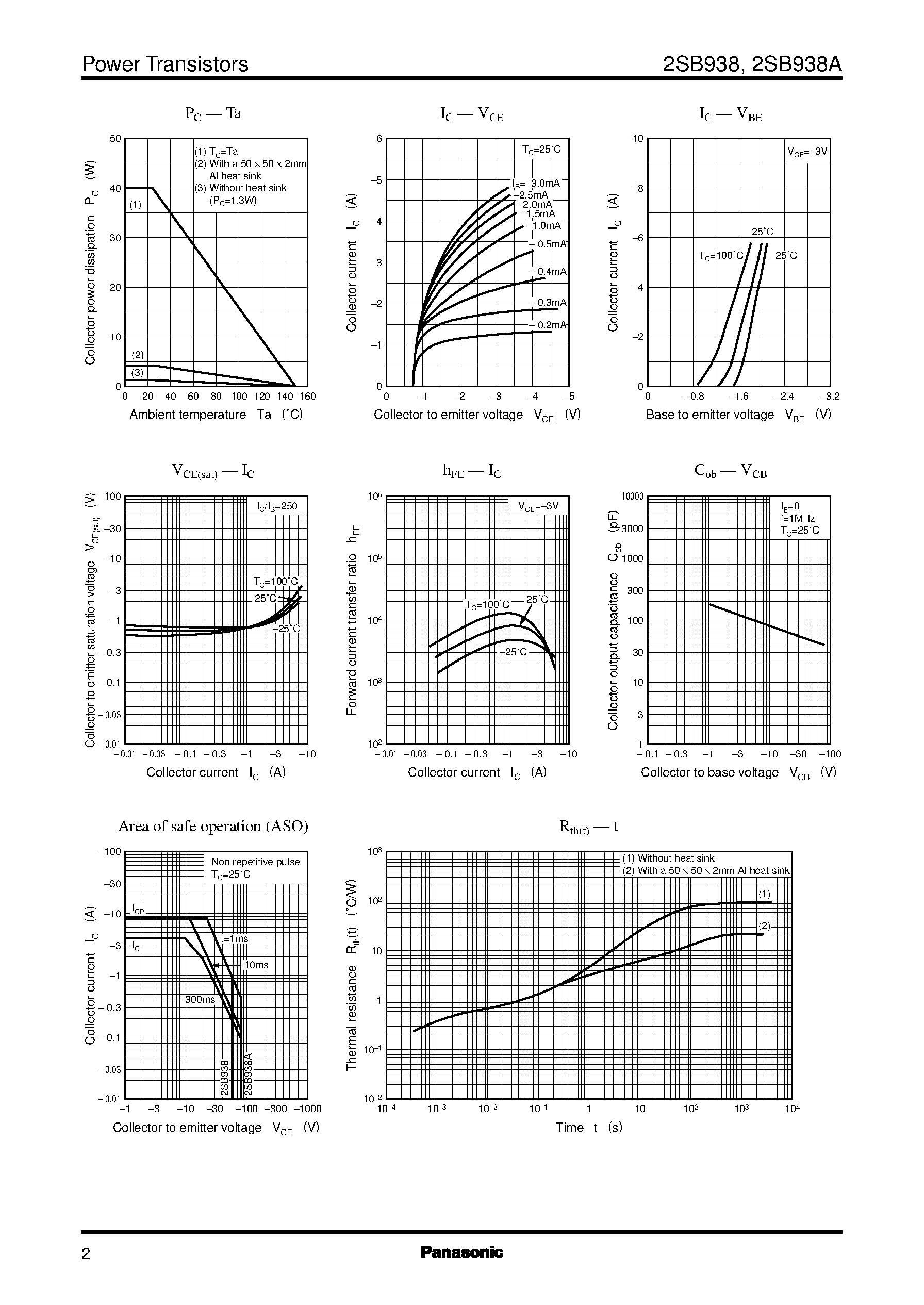 Datasheet 2SD1261A - Silicon NPN triple diffusion planar type Darlington(For power amplification) page 2