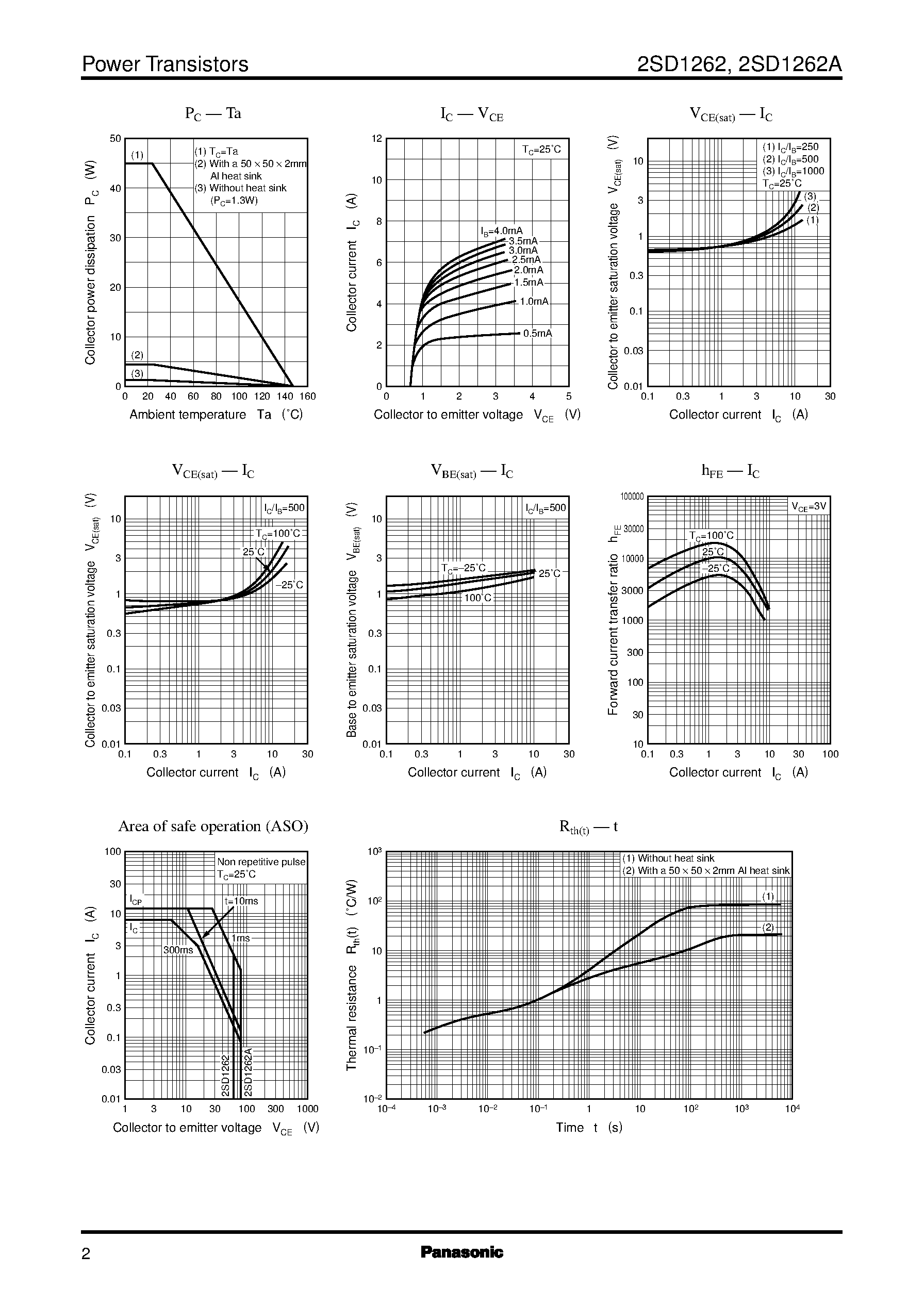 Datasheet 2SD1262 - Silicon PNP epitaxial planar type Darlington page 2