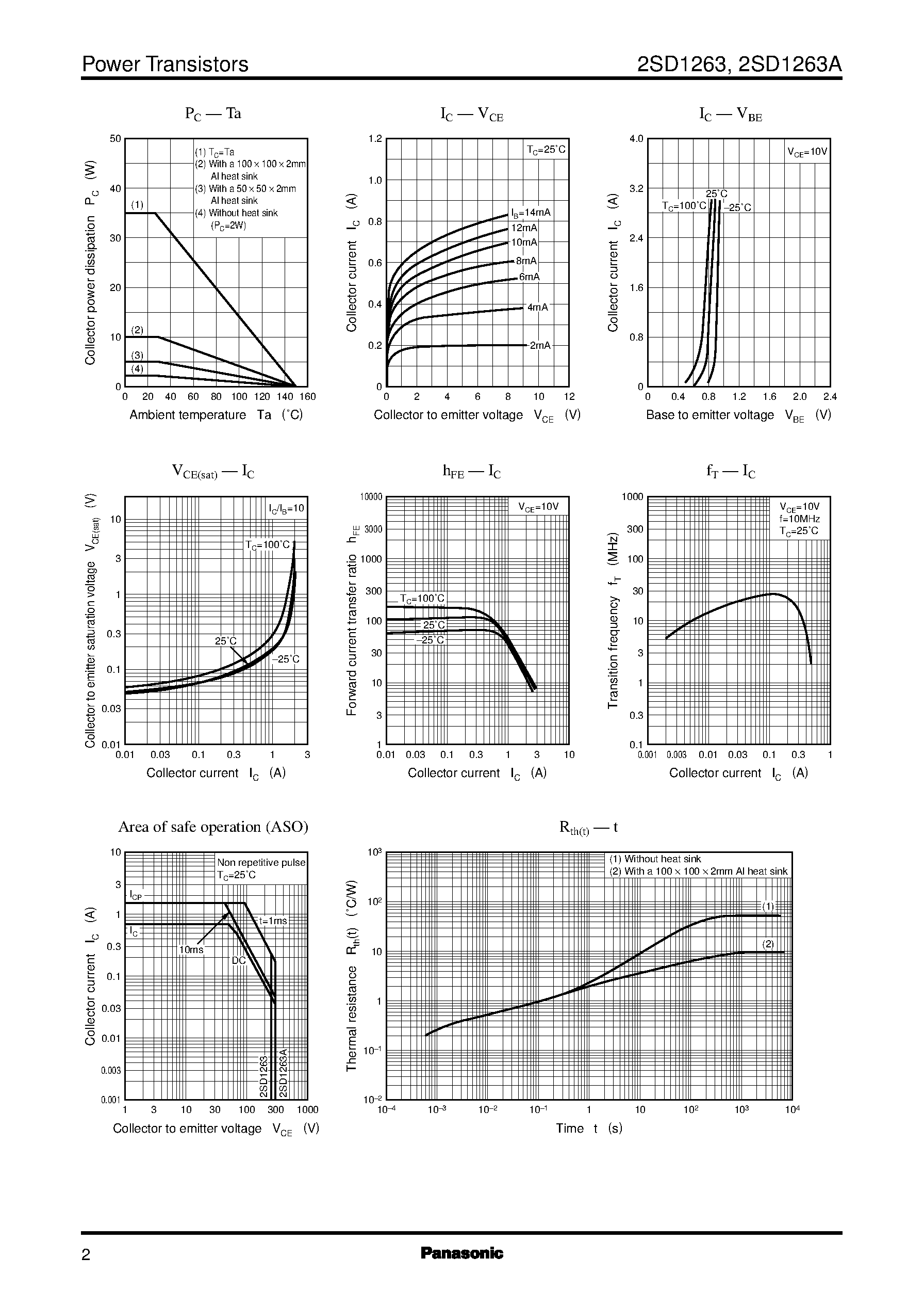 Datasheet 2SD1263 page 2 Datasheet 2SD1263 - Silicon NPN triple diffusion planar type(For power amplification) page 2