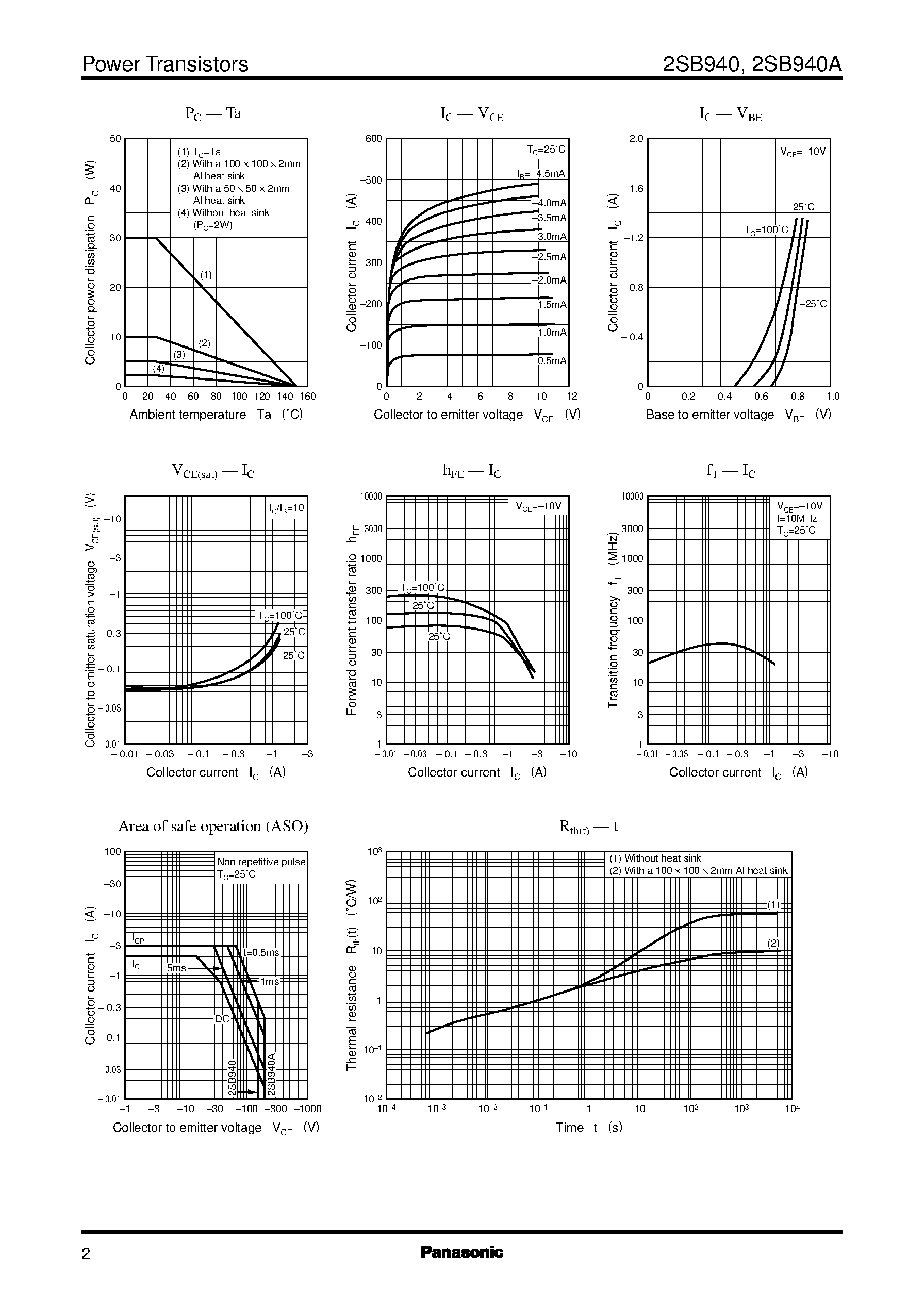 Datasheet 2SD1264A page 2 Datasheet 2SD1264A - Silicon NPN triple diffusion planar type page 2