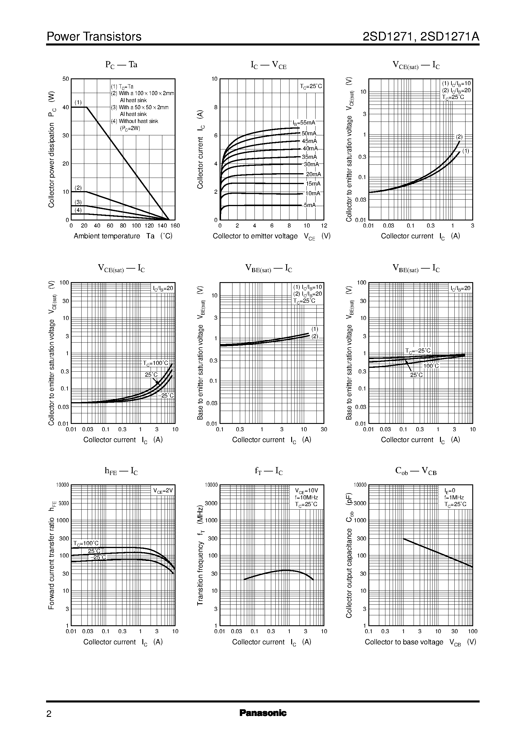 Datasheet 2SD1271 - Silicon PNP epitaxial planar type(For power switching) page 2