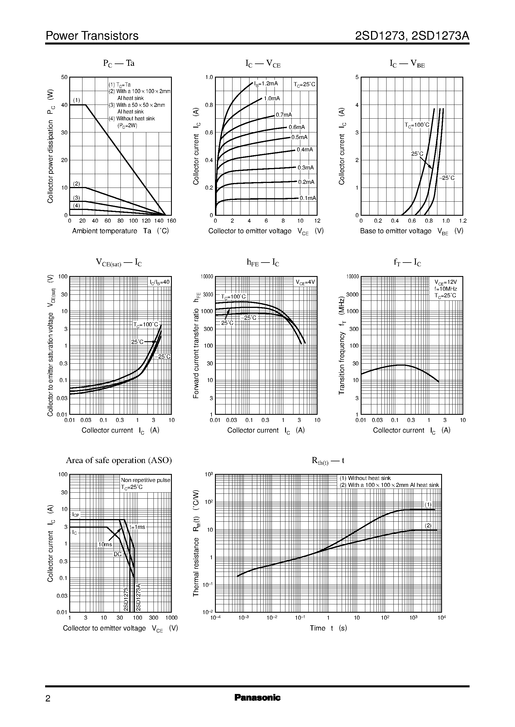 Datasheet 2SD1273 - Silicon PNP epitaxial planar type(For power amplification) page 2