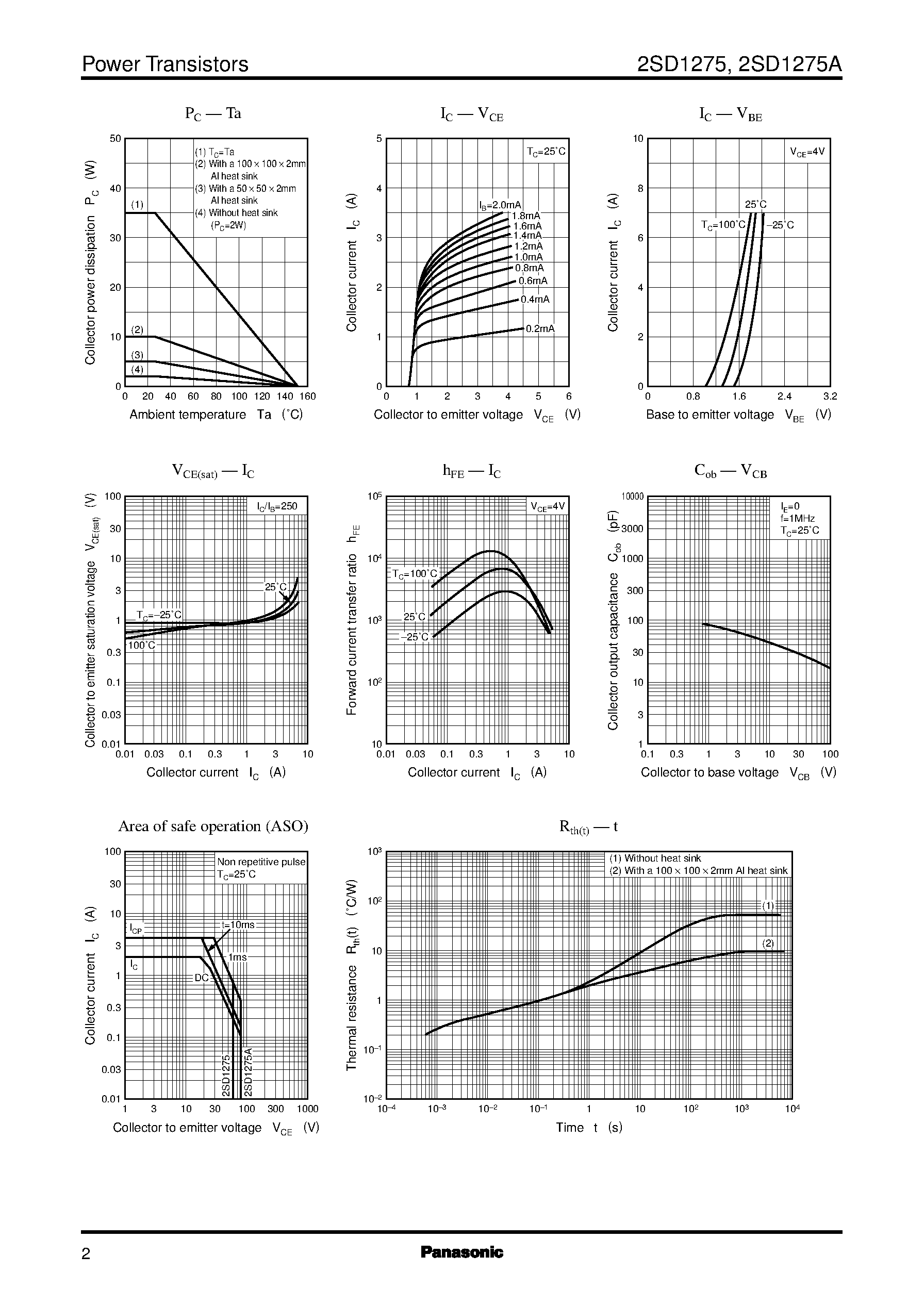 Datasheet 2SD1275 - Silicon PNP epitaxial planar type Darlington page 2