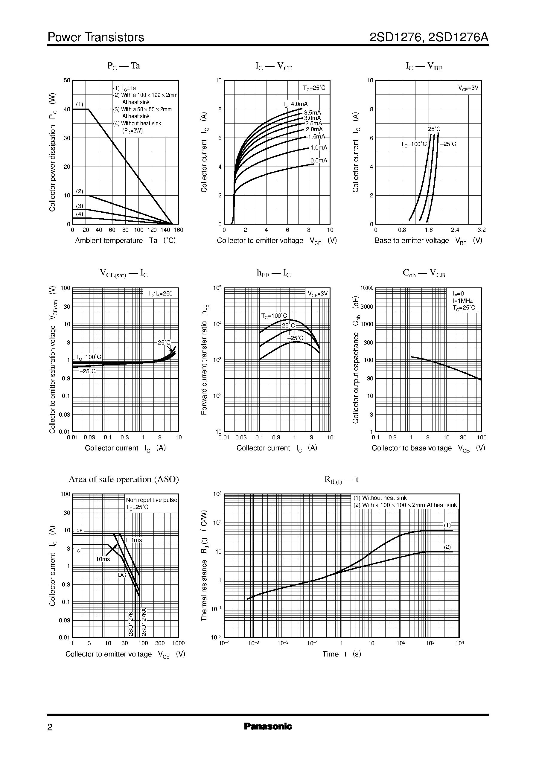 Datasheet 2SD1276 page 2 Datasheet 2SD1276 - Silicon PNP epitaxial planar type Darlington(For power amplification and switching) page 2