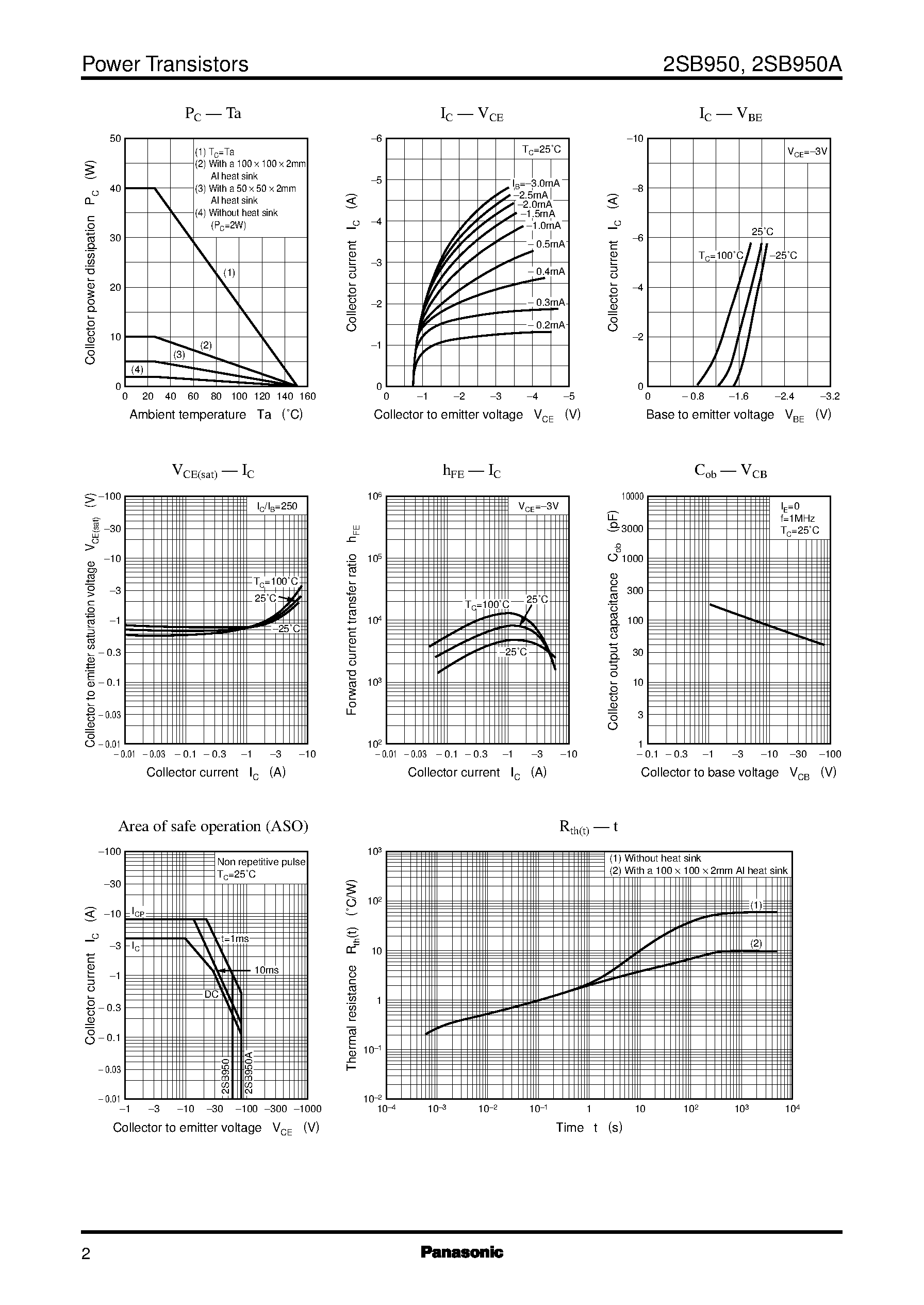 Datasheet 2SD1276A - Silicon NPN triple diffusion planar type Darlington(For power amplification) page 2