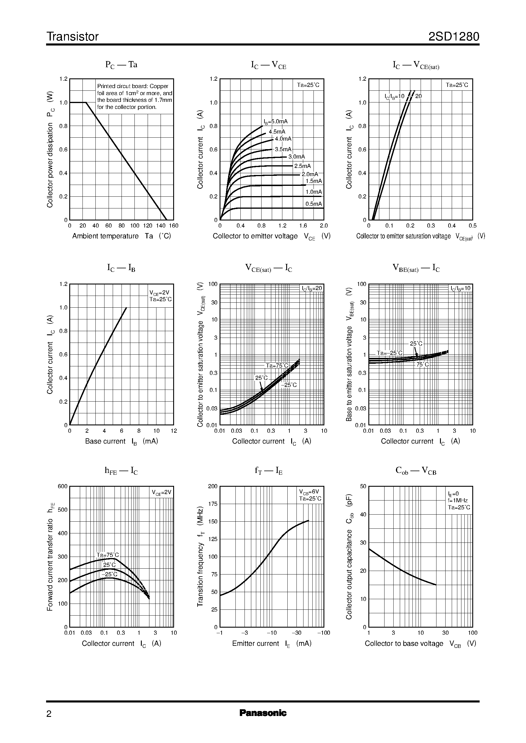 Datasheet 2SD1280 page 2 Datasheet 2SD1280 - Silicon PNP epitaxial planer type(For low-frequency power amplification) page 2