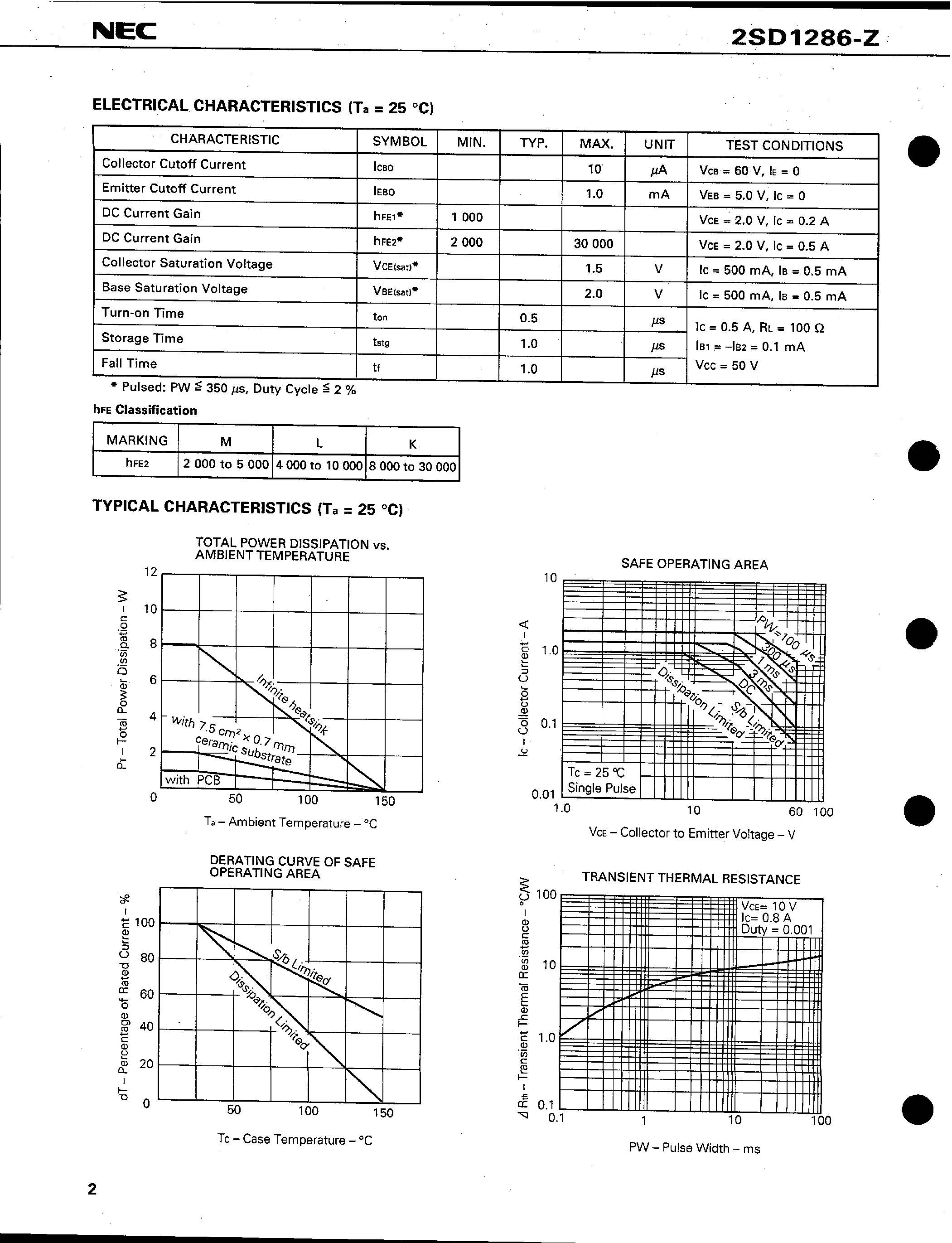 Datasheet 2SD1286 page 2 Datasheet 2SD1286 - NPN SILICON EPITAXIAL TRANSISTOR MP-3 page 2