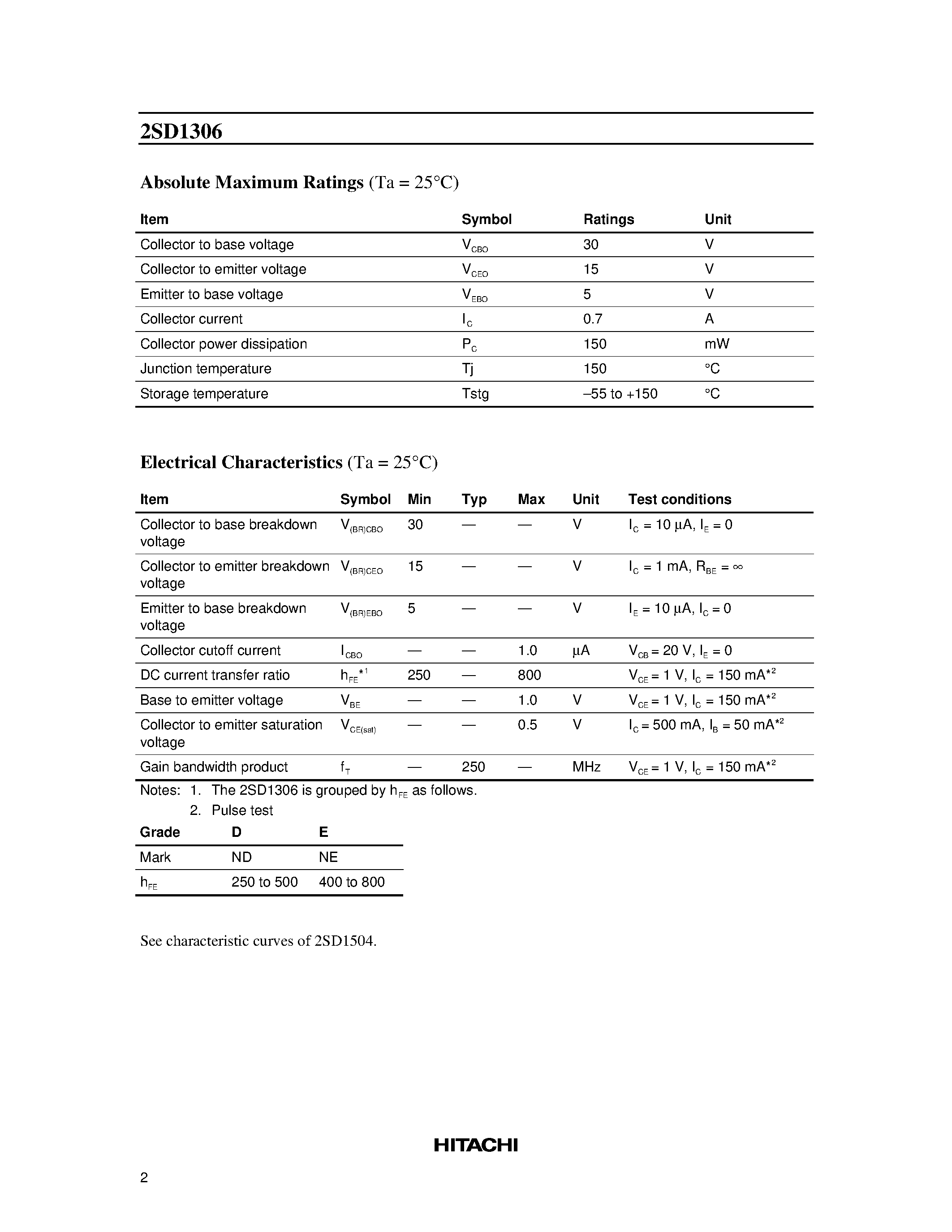 Datasheet 2SD1306 page 2 Datasheet 2SD1306 - Silicon NPN Epitaxial page 2