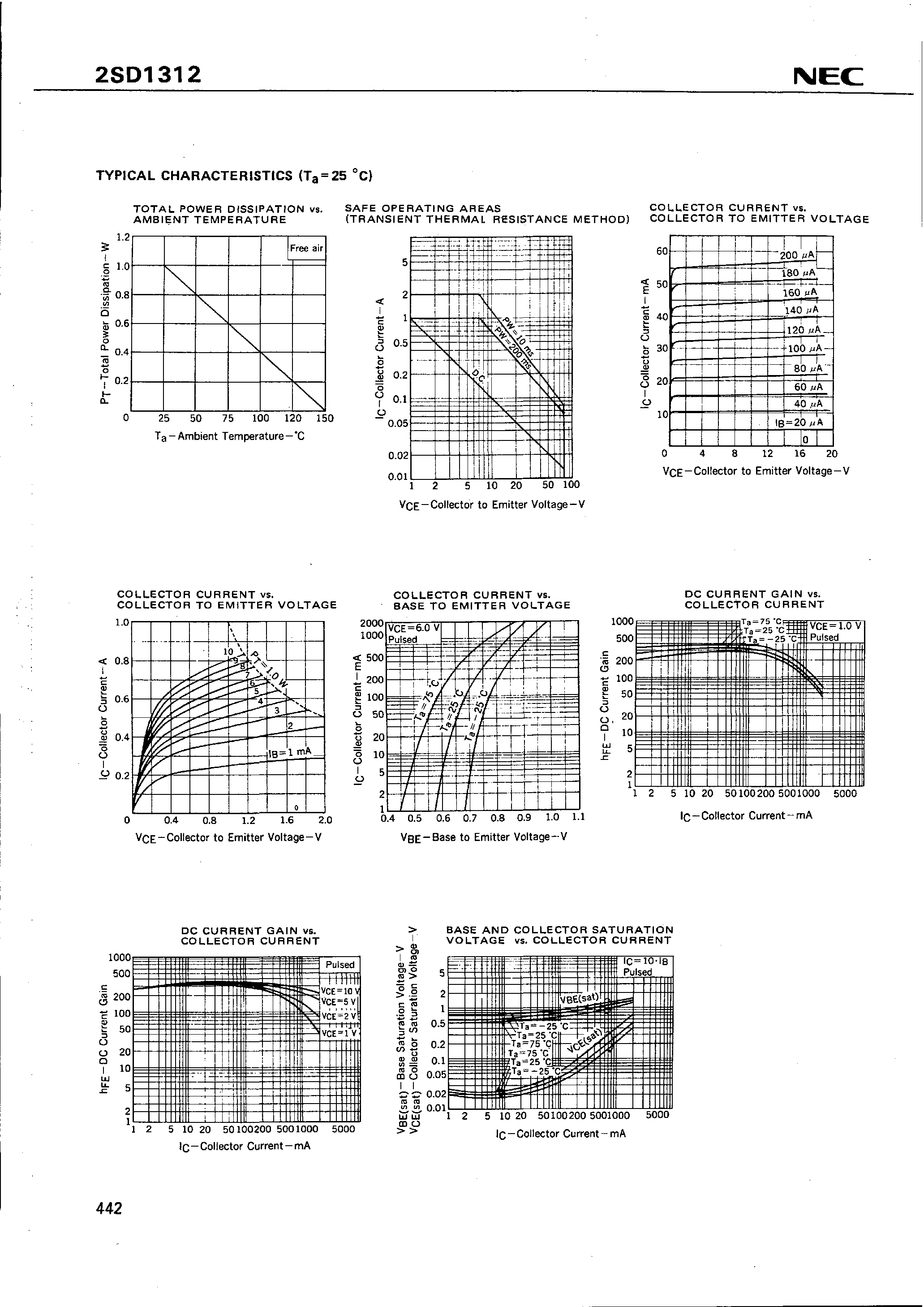 Datasheet 2SD1312 - NPN SILICON TRANSISTOR page 2