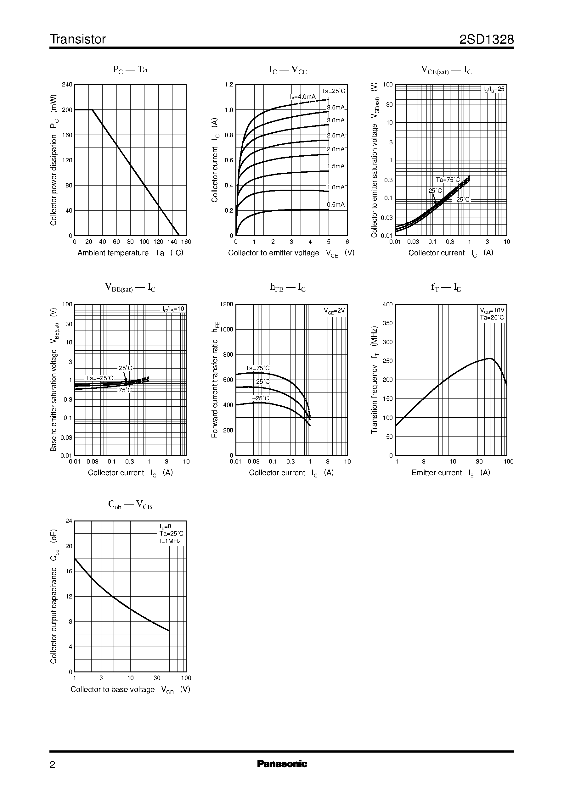 Datasheet 2SD1328 page 2 Datasheet 2SD1328 - Silicon NPN epitaxial planer type(For low-voltage output amplification) page 2