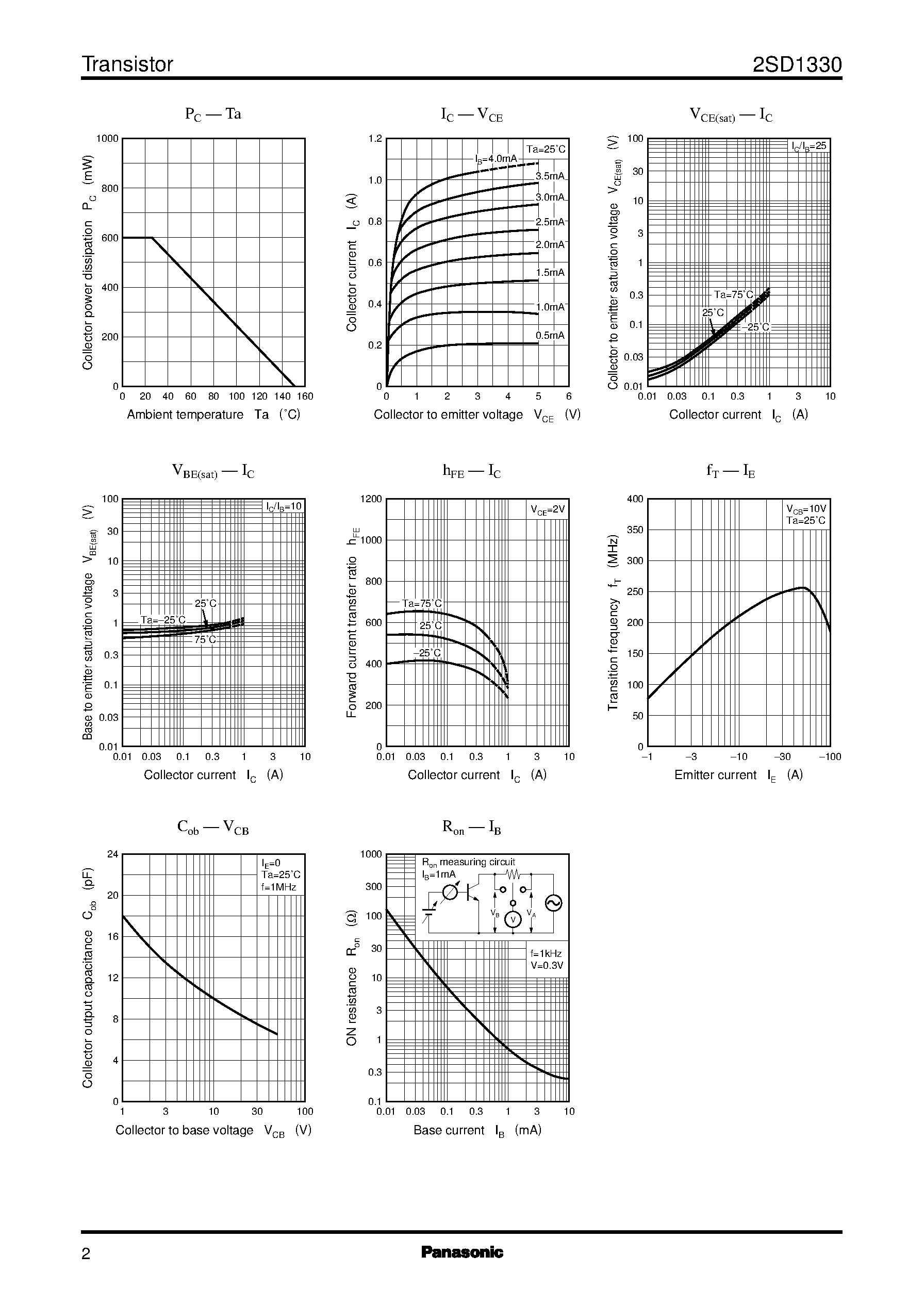Datasheet 2SD1330 page 2 Datasheet 2SD1330 - Silicon NPN epitaxial planer type(For low-voltage output amplification) page 2