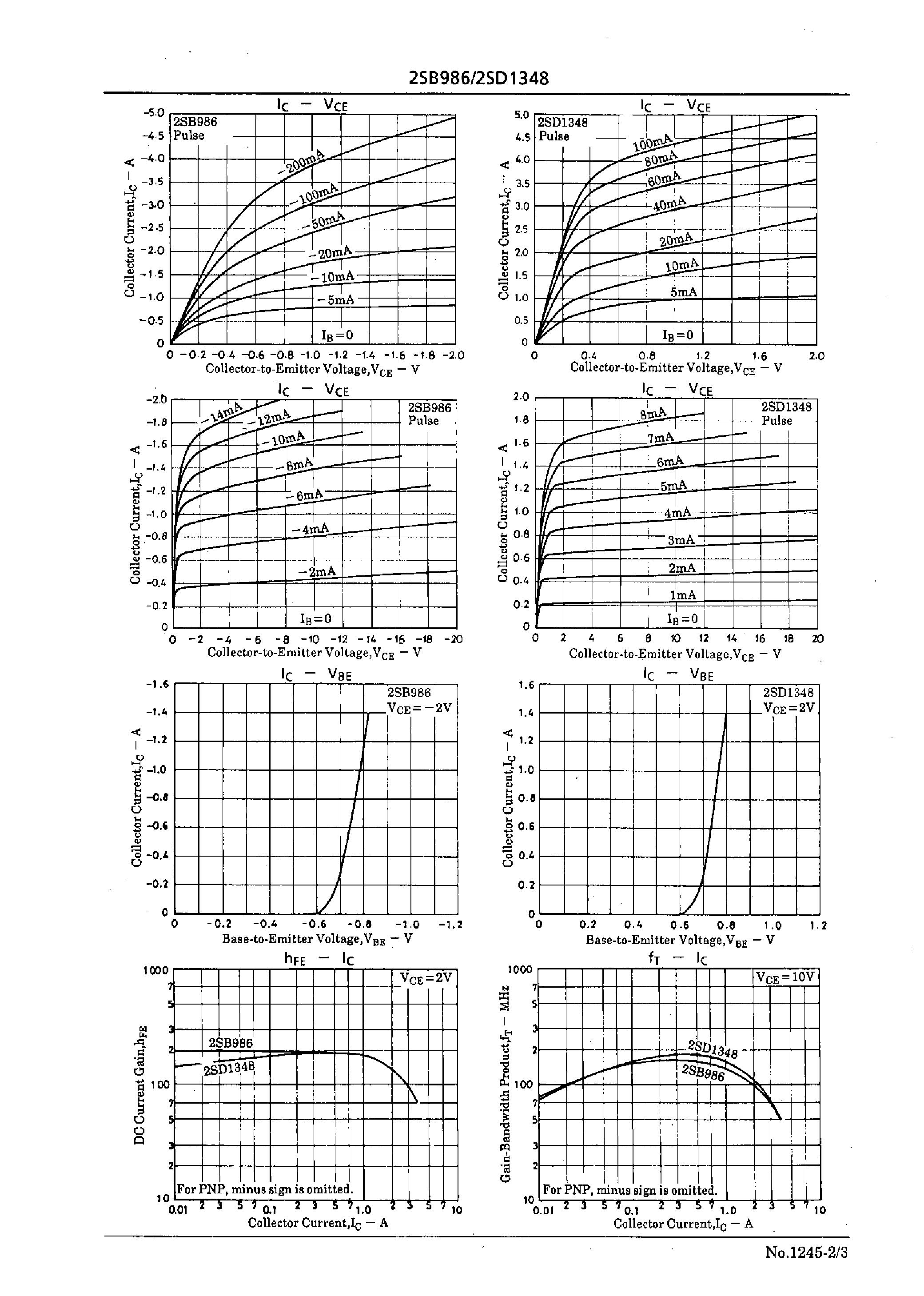 Datasheet 2SD1348 - 50V/4A Switching Applications page 2
