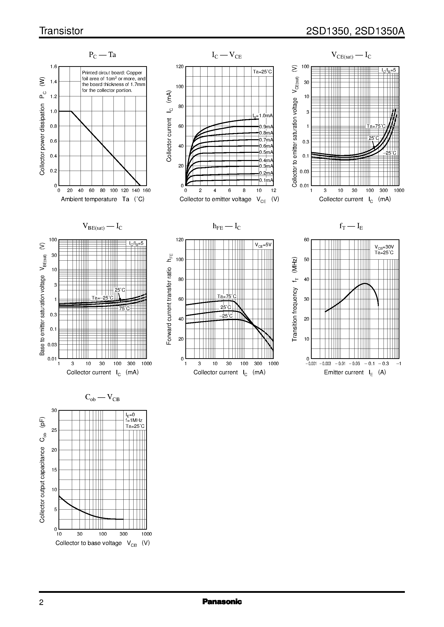 Datasheet 2SD1350 page 2 Datasheet 2SD1350 - Silicon NPN triple diffusion planer type page 2