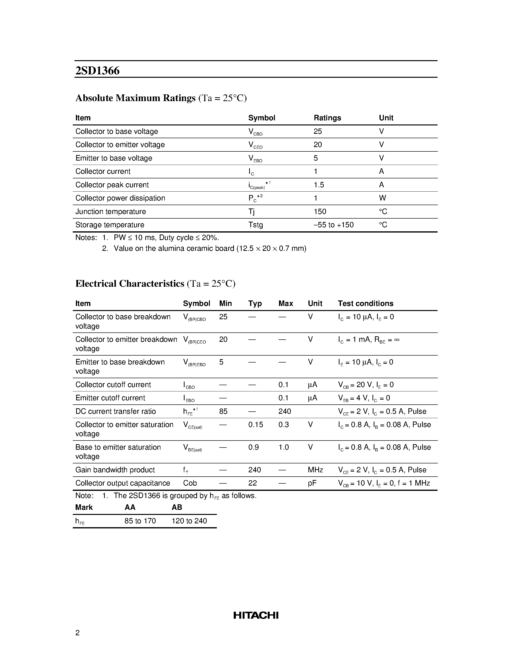 Datasheet 2SD1366 - Silicon NPN Epitaxial page 2