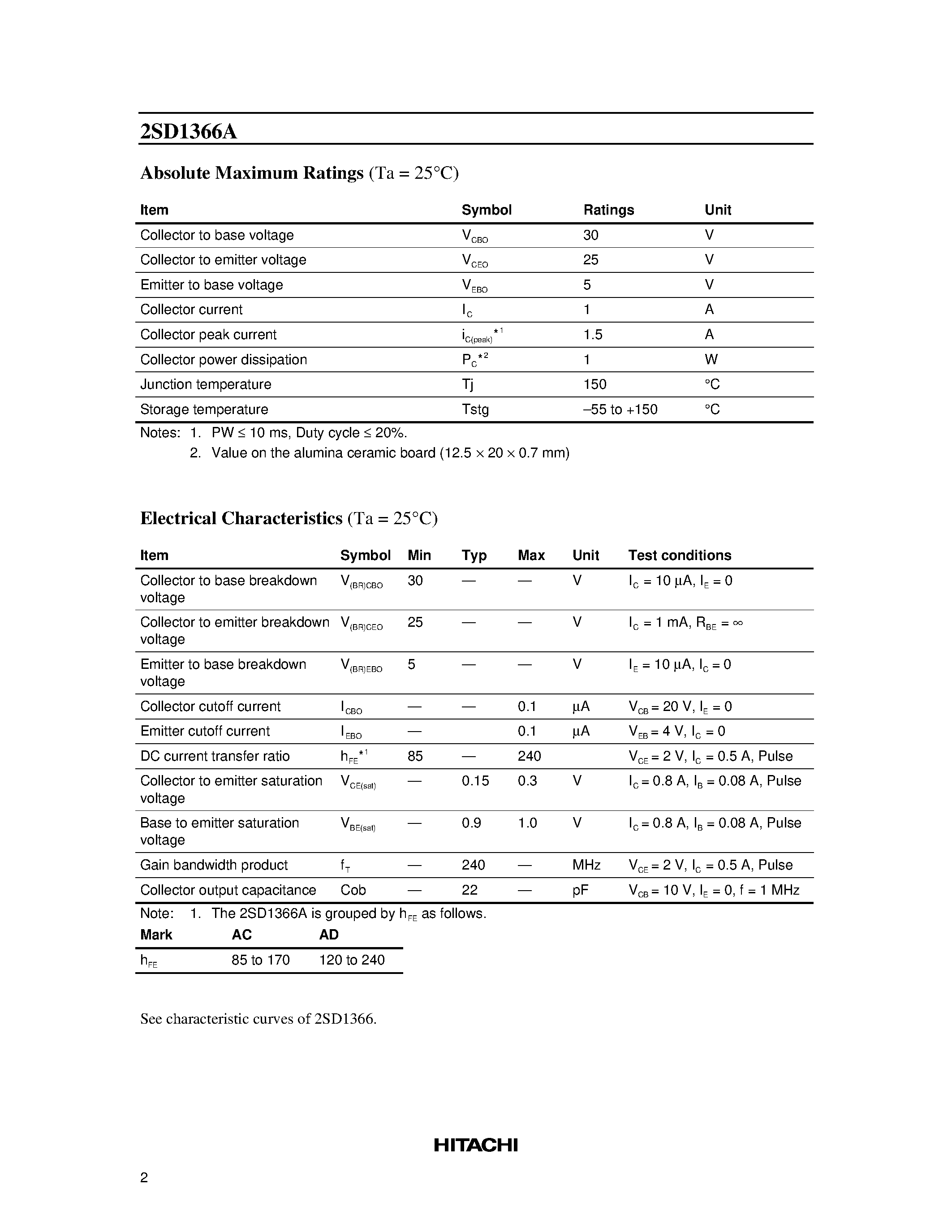 Datasheet 2SD1366A - Silicon NPN Epitaxial page 2